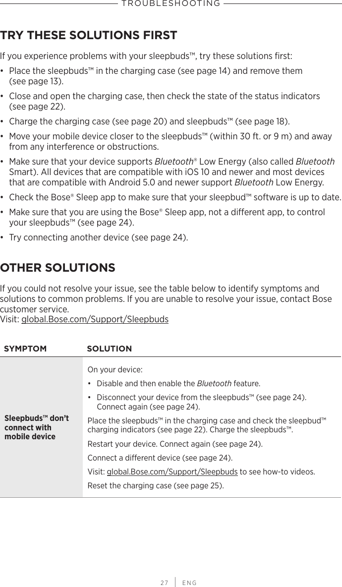  27 | ENGTROUBLESHOOTINGTRY THESE SOLUTIONS FIRSTIf you experience problems with your sleepbuds™, try these solutions ﬁrst:•  Place the sleepbuds™ in the charging case (see page 14) and remove them  (see page 13).•  Close and open the charging case, then check the state of the status  indicators  (see page 22).•  Charge the charging case (see page 20) and sleepbuds™ (see page 18).•  Move your mobile device closer to the sleepbuds™ (within 30 ft. or 9 m) and away from any interference or obstructions.•  Make sure that your device supports Bluetooth® Low Energy  (also called  Bluetooth Smart). All devices that are  compatible with iOS 10 and newer and most devices that are compatible with Android 5.0 and newer support Bluetooth Low Energy.•  Check the Bose® Sleep app to make sure that your sleepbud™ software is up to date.•  Make sure that you are using the Bose® Sleep app, not a dierent app, to control your sleepbuds™ (see page 24).•  Try connecting another device (see page 24).OTHER SOLUTIONSIf you could not resolve your issue, see the table below to identify symptoms and solutions to common problems. If you are unable to resolve your issue, contact Bose customer service. Visit: global.Bose.com/Support/SleepbudsSYMPTOM SOLUTIONSleepbuds™ don’t connect with  mobile deviceOn your device:•  Disable and then enable the Bluetooth feature.•  Disconnect your device from the sleepbuds™ (see page 24). Connect again (see page 24).Place the sleepbuds™ in the charging case and check the sleepbud™ charging indicators (see page 22). Charge the sleepbuds™.Restart your device. Connect again (see page 24).Connect a dierent device (see page 24).Visit: global.Bose.com/Support/Sleepbuds to see how-to videos.Reset the charging case (see page 25).