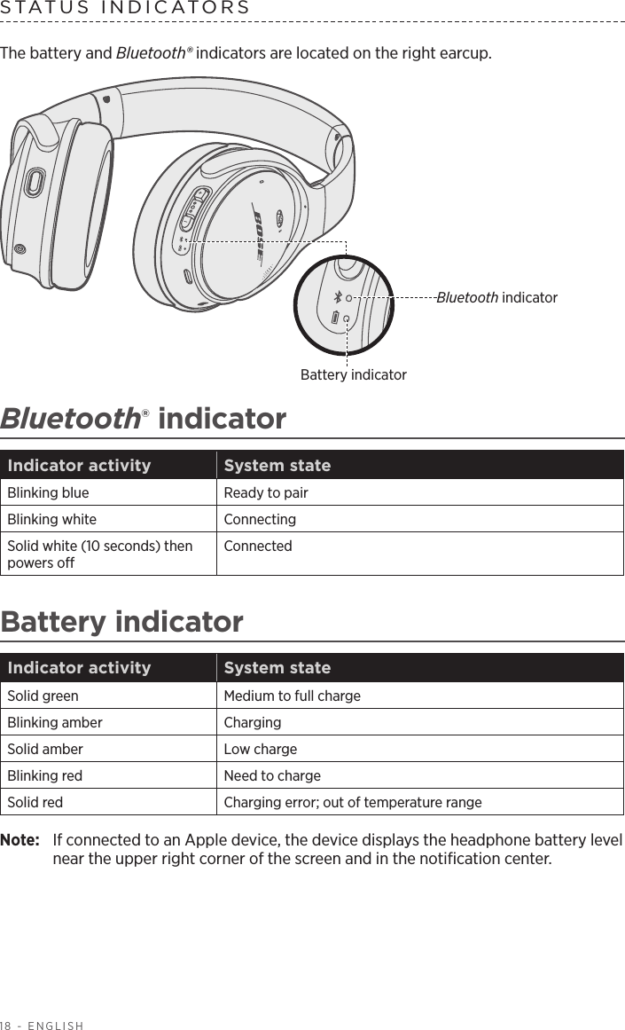 18 - ENGLISHSTATUS INDICATORSThe battery and Bluetooth® indicators are located on the right earcup. Bluetooth indicator Battery  indicatorBluetooth® indicator Indicator activity System stateBlinking blue Ready to pairBlinking white ConnectingSolid white (10 seconds) then powers oConnectedBattery indicator Indicator activity System stateSolid green Medium to full chargeBlinking amber ChargingSolid amber Low chargeBlinking red Need to chargeSolid red Charging error; out of temperature rangeNote:  If connected to an Apple device, the device displays the headphone battery level near the upper right corner of the screen and in the notiﬁcation center.
