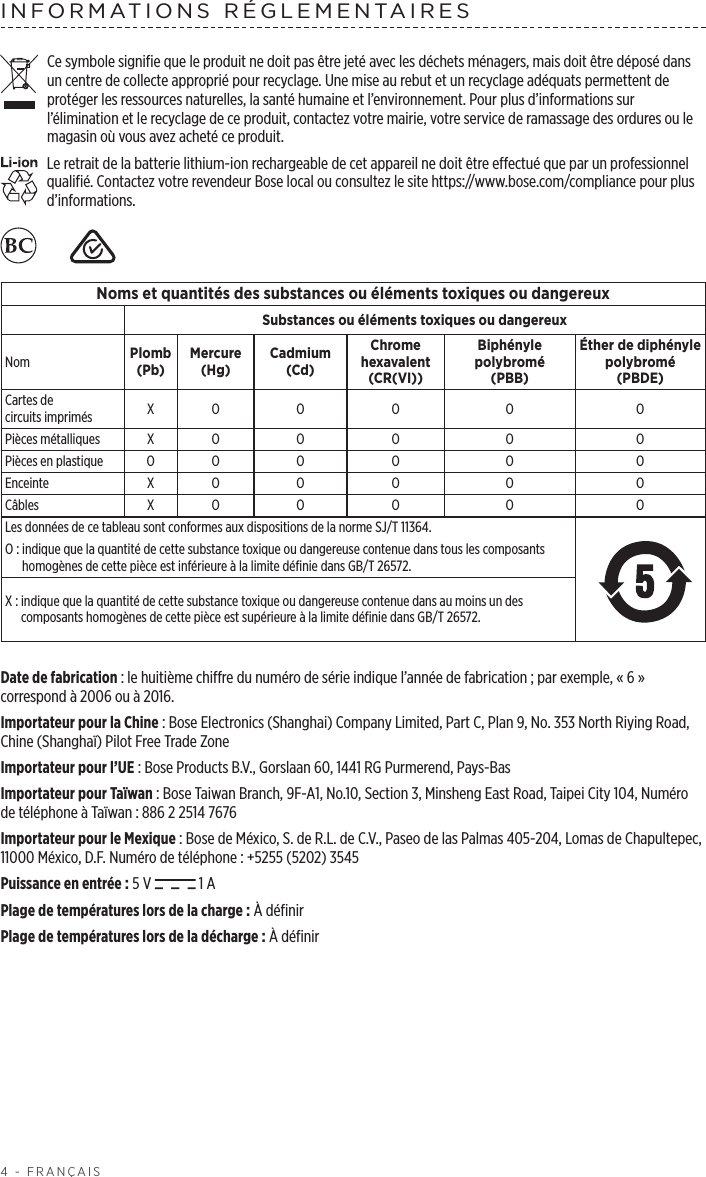 4 - FRANÇAISINFORMATIONS RÉGLEMENTAIRES Ce symbole signifie que le produit ne doit pas être jeté avec les déchets ménagers, mais doit être déposé dans un centre de collecte approprié pour recyclage. Une mise au rebut et un recyclage adéquats permettent de protéger les ressources naturelles, la santé humaine et l’environnement. Pour plus d’informations sur l’élimination et le recyclage de ce produit, contactez votre mairie, votre service de ramassage des ordures ou le magasin où vous avez acheté ce produit.Le retrait de la batterie lithium-ion rechargeable de cet appareil ne doit être effectué que par un professionnel qualifié. Contactez votre revendeur Bose local ou consultez le site https://www.bose.com/compliance pour plus d’informations.   Noms et quantités des substances ou éléments toxiques ou dangereuxSubstances ou éléments toxiques ou dangereuxNom Plomb (Pb)Mercure (Hg)Cadmium (Cd)Chrome hexavalent (CR(VI))Biphényle polybromé (PBB)Éther de diphényle polybromé (PBDE)Cartes de circuitsimprimés X O O O O OPièces métalliques X O O O O OPièces en plastique O O O O O OEnceinte X O O O O OCâbles X O O O O OLes données de ce tableau sont conformes aux dispositions de la norme SJ/T 11364.O:  indique que la quantité de cette substance toxique ou dangereuse contenue dans tous les composants homogènes de cette pièce est inférieure à la limite définie dans GB/T 26572.X:  indique que la quantité de cette substance toxique ou dangereuse contenue dans au moins un des composants homogènes de cette pièce est supérieure à la limite définie dans GB/T 26572.Date de fabrication: le huitième chiffre du numéro de série indique l’année de fabrication; par exemple, «6» correspond à 2006 ou à 2016.Importateur pour la Chine: Bose Electronics (Shanghai) Company Limited, Part C, Plan 9, No. 353 North Riying Road, Chine (Shanghaï) Pilot Free Trade ZoneImportateur pour l’UE: Bose Products B.V., Gorslaan 60, 1441 RG Purmerend, Pays-BasImportateur pour Taïwan: Bose Taiwan Branch, 9F-A1, No.10, Section 3, Minsheng East Road, Taipei City 104, Numéro de téléphone à Taïwan: 886 2 2514 7676Importateur pour le Mexique: Bose de México, S. de R.L. de C.V., Paseo de las Palmas 405-204, Lomas de Chapultepec, 11000 México, D.F. Numéro de téléphone: +5255 (5202) 3545Puissance en entrée: 5V   1APlage de températures lors de la charge: À définirPlage de températures lors de la décharge: À définir