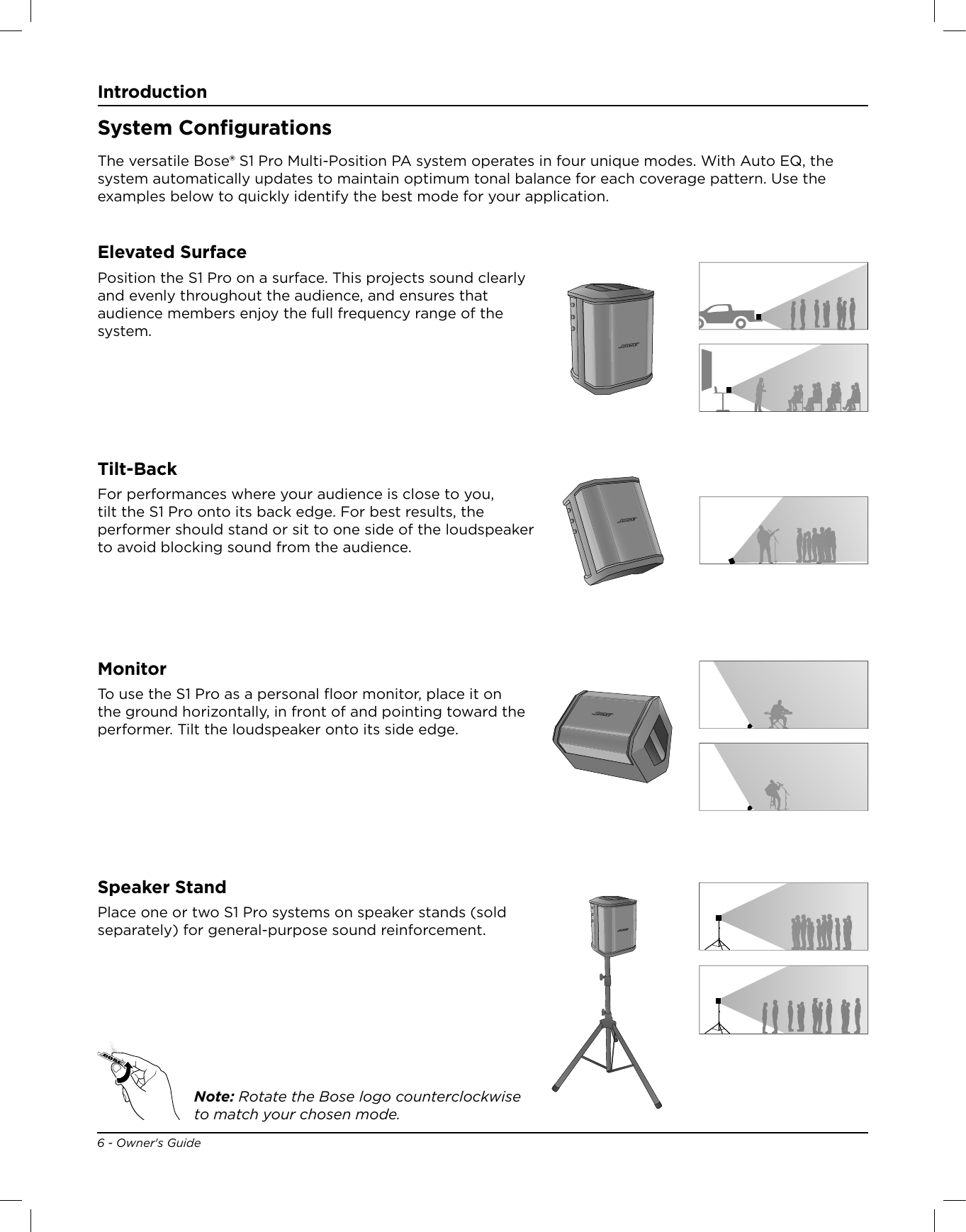 Introduction6 - Owner&apos;s GuideSystem ConﬁgurationsThe versatile Bose® S1 Pro Multi-Position PA system operates in four unique modes. With Auto EQ, the system automatically updates to maintain optimum tonal balance for each coverage pattern. Use the examples below to quickly identify the best mode for your application.Elevated SurfacePosition the S1 Pro on a surface. This projects sound clearly and evenly throughout the audience, and ensures that audience members enjoy the full frequency range of the system.Speaker StandPlace one or two S1 Pro systems on speaker stands (sold separately) for general-purpose sound reinforcement. MonitorTo use the S1 Pro as a personal ﬂoor monitor, place it on the ground horizontally, in front of and pointing toward the performer. Tilt the loudspeaker onto its side edge.Tilt-BackFor performances where your audience is close to you, tilt the S1 Pro onto its back edge. For best results, the performer should stand or sit to one side of the loudspeaker to avoid blocking sound from the audience.Note: Rotate the Bose logo counterclockwise to match your chosen mode.