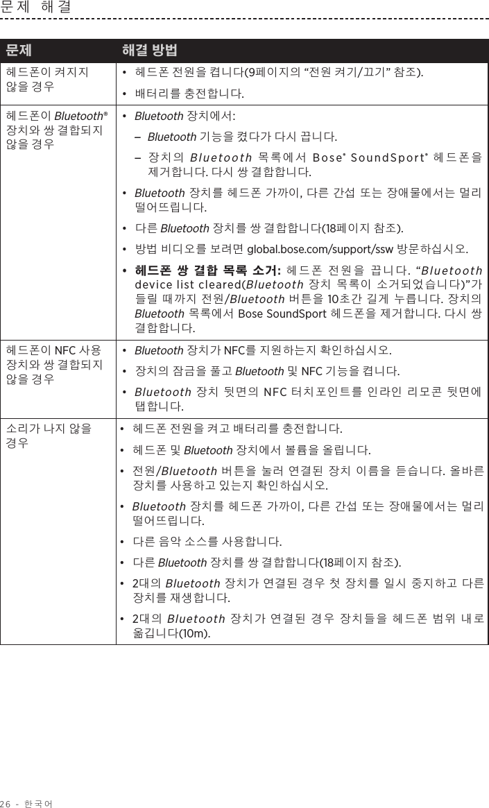 26 - 한국어문제 해결 문제 해결 방법헤드폰이 켜지지 않을 경우•  헤드폰 전원을 켭니다(9페이지의 “전원 켜기/끄기” 참조). •  배터리를 충전합니다.헤드폰이 Bluetooth® 장치와 쌍 결합되지 않을 경우•   Bluetooth 장치에서: –Bluetooth 기능을 켰다가 다시 끕니다. –장치의 Bluetooth 목록에서 Bose® SoundSport® 헤드폰을 제거합니다. 다시 쌍 결합합니다.•   Bluetooth 장치를 헤드폰 가까이, 다른 간섭 또는 장애물에서는 멀리 떨어뜨립니다.•  다른 Bluetooth 장치를 쌍 결합합니다(18페이지 참조).•  방법 비디오를 보려면 global.bose.com/support/ssw 방문하십시오.•  헤드폰 쌍 결합 목록 소거:  헤드폰 전원을 끕니다.  “Bluetooth device list cleared(Bluetooth 장치 목록이 소거되었습니다)”가 들릴 때까지 전원/Bluetooth 버튼을 10초간 길게 누릅니다. 장치의 Bluetooth 목록에서 Bose SoundSport 헤드폰을 제거합니다. 다시 쌍 결합합니다.헤드폰이 NFC 사용 장치와 쌍 결합되지 않을 경우•   Bluetooth 장치가 NFC를 지원하는지 확인하십시오.•  장치의 잠금을 풀고 Bluetooth 및 NFC 기능을 켭니다.•   Bluetooth 장치 뒷면의 NFC 터치포인트를 인라인 리모콘 뒷면에 탭합니다.소리가 나지 않을 경우•  헤드폰 전원을 켜고 배터리를 충전합니다.•  헤드폰 및 Bluetooth 장치에서 볼륨을 올립니다.•  전원/Bluetooth 버튼을 눌러 연결된 장치 이름을 듣습니다. 올바른 장치를 사용하고 있는지 확인하십시오.•   Bluetooth 장치를 헤드폰 가까이, 다른 간섭 또는 장애물에서는 멀리 떨어뜨립니다.•  다른 음악 소스를 사용합니다.•  다른 Bluetooth 장치를 쌍 결합합니다(18페이지 참조).•  2대의 Bluetooth 장치가 연결된 경우 첫 장치를 일시 중지하고 다른 장치를 재생합니다.•  2대의 Bluetooth 장치가 연결된 경우 장치들을 헤드폰 범위 내로 옮깁니다(10m). 