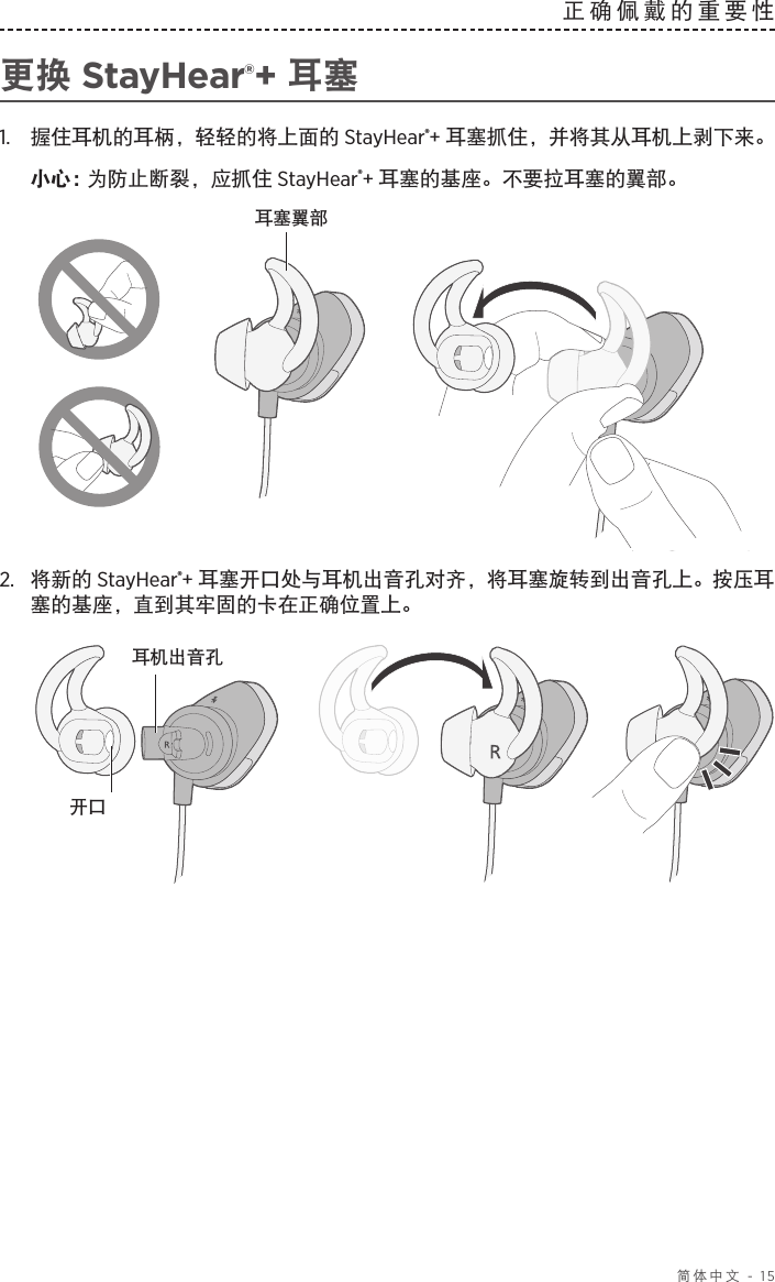  简体中文 - 15正确佩戴的重要性更换 StayHear®+ 耳塞1.   握住耳机的耳柄，轻轻的将上面的 StayHear®+ 耳塞抓住，并将其从耳机上剥下来。小心： 为防止断裂，应抓住 StayHear®+ 耳塞的基座。不要拉耳塞的翼部。耳塞翼部2.  将新的 StayHear®+ 耳塞开口处与耳机出音孔对齐，将耳塞旋转到出音孔上。按压耳塞的基座，直到其牢固的卡在正确位置上。耳机出音孔开口