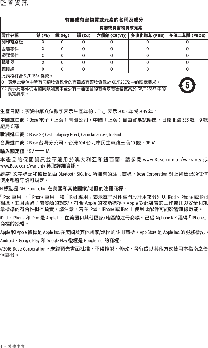 4 - 繁體中文監管資訊 有毒或有害物質或元素的名稱及成分有毒或有害物質或元素零件名稱 鉛 (Pb) 汞 (Hg) 鎘 (Cd) 六價鉻 (CR(VI)) 多溴化聯苯 (PBB) 多溴二苯醚 (PBDE)列印電路板 X O O O O O金屬零件 X O O O O O塑膠零件 O O O O O O揚聲器 X O O O O O連接線 X O O O O O此表格符合 SJ/T 11364 條款。O：  表示此零件中所有同類物質包含的有毒或有害物質低於 GB/T 26572 中的限定要求。X：  表示此零件使用的同類物質中至少有一種包含的有毒或有害物質高於 GB/T 26572 中的限定要求。生產日期： 序號中第八位數字表示生產年份；「5」表示 2005 年或 2015 年。中國進口商： Bose 電子（上海）有限公司，中國（上海）自由貿易試驗區，日櫻北路 353 號，9 號廠房 C 部歐洲進口商： Bose GP, Castleblayney Road, Carrickmacross, Ireland台灣進口商： Bose 台灣分公司，台灣 104 台北市民生東路三段 10 號，9F-A1輸入額定值： 5V   1A本產品的保固資訊並不適用於澳大利亞和紐西蘭。請參閱 www.Bose.com.au/warranty 或 www.Bose.co.nz/warranty 獲取詳細資訊。藍芽® 文字標記和徽標是由 Bluetooth SIG, Inc. 所擁有的註冊商標，Bose Corporation 對上述標記的任何使用都遵守許可規定。N 標誌是 NFC Forum, Inc. 在美國和其他國家/地區的注冊商標。「iPod 專 用 」、「 iPhone 專用」和「iPad 專用」表示電子附件專門設計用來分別與 iPod、iPhone 或 iPad 相連，並且通過了開發商的認證，符合 Apple 的效能標準。Apple 對此裝置的工作或其與安全和規章標準的符合性概不負責。請注意，若在 iPod、iPhone 或 iPad 上使用此配件可能影響無線效能。iPad、iPhone 和 iPod 是 Apple Inc. 在美國和其他國家/地區的注冊商標。已從 Aiphone K.K 獲 得「 iPhone」商標的授權。Apple 和 Apple 徽標是 Apple Inc. 在美國及其他國家/地區的註冊商標。App Store 是 Apple Inc. 的服務標記。Android、Google Play 和 Google Play 徽標是 Google Inc. 的商標。©2016 Bose Corporation。未經預先書面批准，不得複製、修改、發行或以其他方式使用本指南之任何部分。