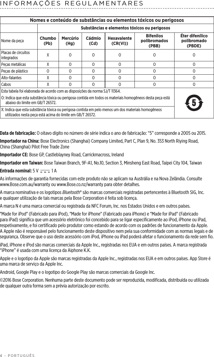 4 - PORTUGUÊSINFORMAÇÕES REGULAMENTARES Nomes e conteúdo de substâncias ou elementos tóxicos ou perigososSubstâncias e elementos tóxicos ou perigososNome da peça Chumbo (Pb)Mercúrio (Hg)Cádmio (Cd)Hexavalente (CR(VI))Bifenilos polibromados (PBB)Éter difenílico polibromado (PBDE)Placas de circuitos integrados X O O O O OPeças metálicas X O O O O OPeças de plástico O O O O O OAlto-falantes X O O O O OCabos X O O O O OEsta tabela foi elaborada de acordo com as disposições da norma SJ/T 11364.O:  Indica que esta substância tóxica ou perigosa contida em todos os materiais homogêneos desta peça está abaixo do limite em GB/T 26572.X:  Indica que esta substância tóxica ou perigosa contida em pelo menos um dos materiais homogêneos utilizados nesta peça está acima do limite em GB/T 26572.Data de fabricação: O oitavo dígito no número de série indica o ano de fabricação: “5” corresponde a 2005 ou 2015.Importador na China: Bose Electronics (Shanghai) Company Limited, Part C, Plan 9, No. 353 North Riying Road, China(Shanghai) Pilot Free Trade ZoneImportador CE: Bose GP, Castleblayney Road, Carrickmacross, IrelandImportador em Taiwan: Bose Taiwan Branch, 9F-A1, No.10, Section 3, Minsheng East Road, Taipei City 104, TaiwanEntrada nominal: 5 V   1 AAs informações de garantia fornecidas com este produto não se aplicam na Austrália e na Nova Zelândia. Consulte www.Bose.com.au/warranty ou www.Bose.co.nz/warranty para obter detalhes.A marca nominativa e os logotipos Bluetooth® são marcas comerciais registradas pertencentes à Bluetooth SIG, Inc. equalquer utilização de tais marcas pela Bose Corporation é feita sob licença.A marca N é uma marca comercial ou registrada da NFC Forum, Inc. nos Estados Unidos e em outros países.&quot;Made for iPod&quot; (Fabricado para iPod), &quot;Made for iPhone&quot; (Fabricado para iPhone) e &quot;Made for iPad&quot; (Fabricado para iPad) significa que um acessório eletrônico foi concebido para se ligar especificamente ao iPod, iPhone ou iPad, respetivamente, e foi certificado pelo produtor como estando de acordo com os padrões de funcionamento da Apple. AApple não é responsável pelo funcionamento deste dispositivo nem pela sua conformidade com as normas legais e de segurança. Observe que o uso deste acessório com iPod, iPhone ou iPad poderá afetar o funcionamento da rede sem fio.iPad, iPhone e iPod são marcas comerciais da Apple Inc., registradas nos EUA e em outros países. A marca registrada “iPhone” é usada com uma licença da Aiphone K.K.Apple e o logotipo da Apple são marcas registradas da Apple Inc., registradas nos EUA e em outros países. App Store é uma marca de serviço da Apple Inc. Android, Google Play e o logotipo do Google Play são marcas comerciais da Google Inc.©2016 Bose Corporation. Nenhuma parte deste documento pode ser reproduzida, modificada, distribuída ou utilizada de qualquer outra forma sem a prévia autorização por escrito.