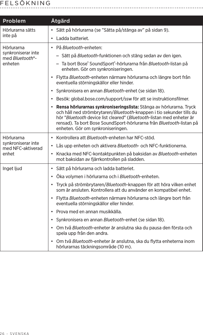 26 - SVENSKAFELSÖKNING Problem ÅtgärdHörlurarna sätts inte på•  Sätt på hörlurarna (se ”Sätta på/stänga av” på sidan 9). •  Ladda batteriet.Hörlurarna synkroniserar inte med Bluetooth®-enheten•  På Bluetooth-enheten: –Sätt på Bluetooth-funktionen och stäng sedan av den igen. –Ta bort Bose® SoundSport®-hörlurarna från Bluetooth-listan på enheten. Gör om synkroniseringen.•  Flytta Bluetooth-enheten närmare hörlurarna och längre bort från eventuella störningskällor eller hinder.•  Synkronisera en annan Bluetooth-enhet (se sidan 18).•  Besök: global.bose.com/support/ssw för att se instruktionsfilmer.•  Rensa hörlurarnas synkroniseringslista: Stänga av hörlurarna. Tryck och håll ned strömbrytaren/Bluetooth-knappen i tio sekunder tills du hör &quot;Bluetooth device list cleared&quot; (Bluetooth-listan med enheter är rensad). Ta bort Bose SoundSport-hörlurarna från Bluetooth-listan på enheten. Gör om synkroniseringen.Hörlurarna synkroniserar inte med NFC-aktiverad enhet•  Kontrollera att Bluetooth-enheten har NFC-stöd.•  Lås upp enheten och aktivera Bluetooth- och NFC-funktionerna.•  Knacka med NFC-kontaktpunkten på baksidan av Bluetooth-enheten mot baksidan av fjärrkontrollen på sladden.Inget ljud •  Sätt på hörlurarna och ladda batteriet.•  Öka volymen i hörlurarna och i Bluetooth-enheten.•  Tryck på strömbrytaren/Bluetooth-knappen för att höra vilken enhet som är ansluten. Kontrollera att du använder en kompatibel enhet.•  Flytta Bluetooth-enheten närmare hörlurarna och längre bort från eventuella störningskällor eller hinder.•  Prova med en annan musikkälla.•  Synkronisera en annan Bluetooth-enhet (se sidan 18).•  Om två Bluetooth-enheter är anslutna ska du pausa den första och spela upp från den andra.•  Om två Bluetooth-enheter är anslutna, ska du flytta enheterna inom hörlurarnas täckningsområde (10 m). 