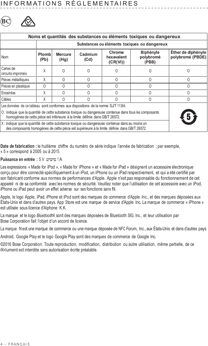 4  -  F R ANÇ AIS   INF ORMA TIONS  RÉGLEMENT AIRES          Noms et quantités des substances ou éléments  toxiques ou dangereux  Substances ou éléments  toxiques ou dangereux  Nom Plomb (Pb) Mercure (Hg) Cadmium (Cd) Chrome hexavalent (CR(VI)) Biphényle polybromé (PBB) Éther de diphényle polybromé (PBDE) Cartes de circuits imprimés X O O O O O Pièces métalliques X O O O O O Pièces en plastique O O O O O O Enceintes X O O O O O Câbles X O O O O O Les données de ce tableau sont conformes aux dispositions de la norme SJ/T 11364. O : indique que la quantité de cette substance toxique ou dangereuse contenue dans tous les composants homogènes de cette pièce est inférieure à la limite  définie dans GB/T 26572.  X : indique que la quantité de cette substance toxique ou dangereuse contenue dans au moins un des composants homogènes de cette pièce est supérieure à la limite  définie dans GB/T 26572.   Date de fabrication : le huitième chiffre  du numéro de série indique  l’année de fabrication  ; par exemple, « 5 » correspond à 2005 ou à 2015. Puissance en entrée : 5 V  1 A Les expressions  « Made for iPod », « Made for iPhone » et « Made for iPad » désignent un accessoire électronique conçu pour être connecté spécifiquement à un iPod, un iPhone ou un iPad respectivement, et qui a été certifié par son fabricant conforme aux normes de performances d’Apple. Apple n’est pas responsable du fonctionnement de cet appareil  ni de sa conformité  avec les normes de sécurité. Veuillez noter que l’utilisation de cet accessoire avec un iPod, iPhone ou iPad peut avoir un effet adverse  sur ses fonctions sans fil. Apple, le logo Apple, iPad, iPhone et iPod sont des marques de commerce  d’Apple Inc., et des marques déposées aux États-Unis et dans d’autres pays. App Store est une marque de service d’Apple Inc. La marque de commerce « iPhone » est utilisée sous licence d’Aiphone  K.K. La marque et le logo Bluetooth® sont des marques déposées de Bluetooth SIG, Inc., et leur utilisation par Bose Corporation fait l’objet d’un accord de licence. La marque  N est une marque de commerce ou une marque déposée de NFC Forum, Inc., aux États-Unis et dans d’autres  pays. Android, Google Play et le logo Google Play sont des marques de commerce de Google Inc. ©2016 Bose Corporation. Toute reproduction, modification, distribution  ou autre utilisation, même partielle,  de ce document est interdite sans autorisation écrite préalable. 