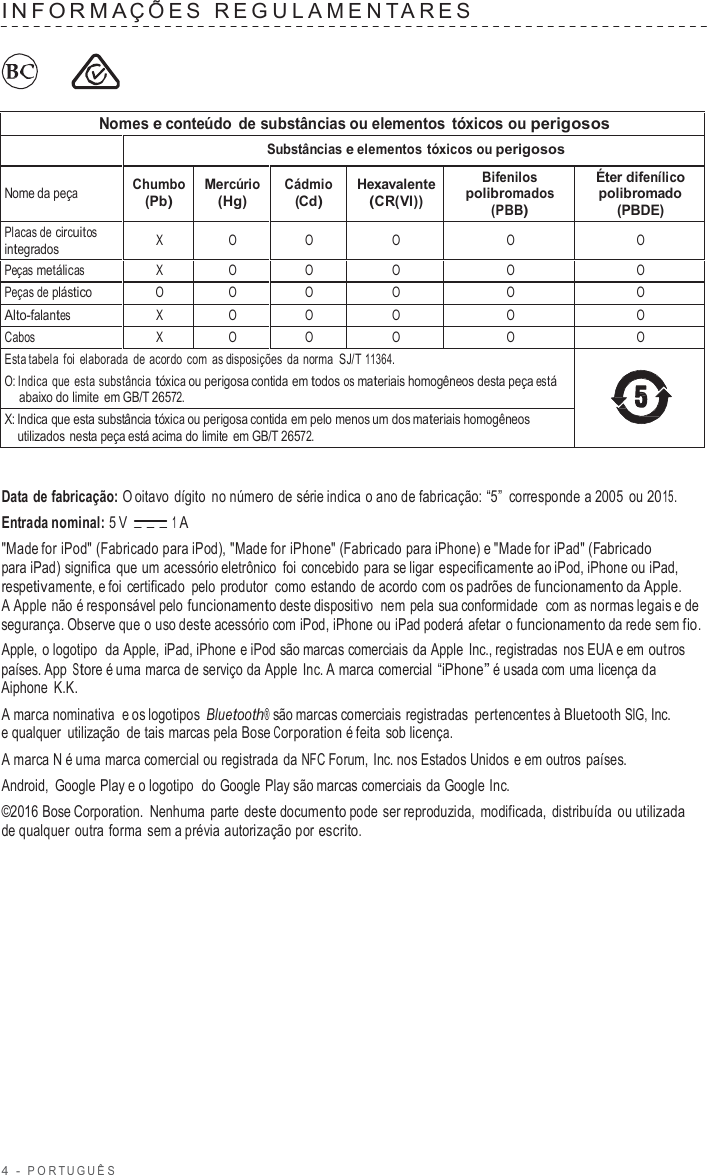 4  -  POR TUGUÊS   INF ORMA Ç ÕES  REGULAMENT ARES          Nomes e conteúdo de substâncias ou elementos  tóxicos ou perigosos  Substâncias e elementos tóxicos ou perigosos  Nome da peça Chumbo (Pb) Mercúrio (Hg) Cádmio (Cd) Hexavalente (CR(VI)) Bifenilos polibromados (PBB) Éter difenílico polibromado (PBDE) Placas de circuitos integrados X O O O O O Peças metálicas X O O O O O Peças de plástico O O O O O O Alto-falantes X O O O O O Cabos X O O O O O Esta tabela  foi elaborada de acordo  com as disposições da norma SJ/T 11364. O: Indica que esta substância tóxica ou perigosa contida em todos os materiais homogêneos desta peça está abaixo do limite em GB/T 26572.  X: Indica que esta substância tóxica ou perigosa contida em pelo menos um dos materiais homogêneos utilizados nesta peça está acima do limite  em GB/T 26572.   Data de fabricação: O oitavo  dígito  no número de série indica o ano de fabricação: “5”  corresponde a 2005 ou 2015. Entrada nominal: 5 V 1 A &quot;Made for iPod&quot; (Fabricado para iPod), &quot;Made for iPhone&quot; (Fabricado para iPhone) e &quot;Made for iPad&quot; (Fabricado para iPad) significa que um acessório eletrônico  foi concebido para se ligar especificamente ao iPod, iPhone ou iPad, respetivamente, e foi certificado pelo  produtor  como estando de acordo com os padrões de funcionamento da Apple. A Apple não é responsável pelo funcionamento deste dispositivo  nem pela sua conformidade  com as normas legais e de segurança. Observe que o uso deste acessório com iPod, iPhone ou iPad poderá afetar o funcionamento da rede sem fio. Apple,  o logotipo  da Apple, iPad, iPhone e iPod são marcas comerciais da Apple Inc., registradas nos EUA e em outros países. App Store é uma marca de serviço da Apple Inc. A marca comercial “iPhone” é usada com uma licença da Aiphone K.K. A marca nominativa  e os logotipos Bluetooth® são marcas comerciais registradas pertencentes à Bluetooth SIG, Inc. e qualquer utilização de tais marcas pela Bose Corporation é feita sob licença. A marca N é uma marca comercial ou registrada da NFC Forum, Inc. nos Estados Unidos e em outros países. Android, Google Play e o logotipo  do Google Play são marcas comerciais da Google Inc. ©2016 Bose Corporation. Nenhuma parte  deste documento pode ser reproduzida, modificada, distribuída ou utilizada de qualquer outra forma sem a prévia autorização por escrito. 