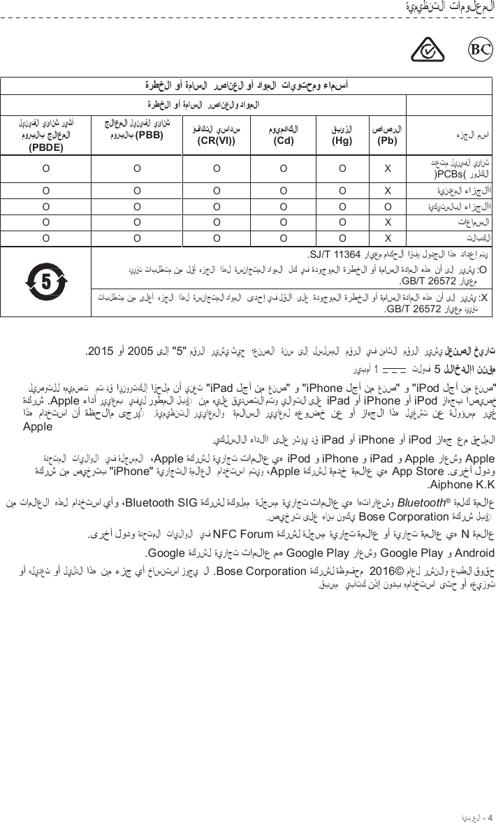 ةيبرعلا - 4  ةيميظنتلا تامولعملا           ةرطخلا وأ ةماسلا   رصانعلا وأ داوملا  تايوتحمو ءامسأ ةرطخلا وأ ةماسلا  رصانعلاو داوملا  لينيفلا يئانث ريثأ موربلاب جلاعملا (PBDE) جلاعملا لينيفلا يئانث موربلاب (PBB)  ؤفاكتلا يسادس (CR(VI))  مويمداكلا (Cd)  قبئزلا (Hg)  صاصرلا (Pb)  ءزجلا مسا  O  O  O  O  O  X ددعتم لينيفلا  يئانث )PCBs( رولكلا O O O O O X ةيندعملا ءازجلأا O O O O O O ةيكيتسلابلا ءازجلأا O O O O O X تاعامسلا O O O O O X تلابكلا  .SJ/T 11364 رايعم ماكحلأ اقفو لودجلا اذه دادعإ متي دييقت  تابلطتم نم لقأ ءزجلا   اذهل  ةسناجتملا داوملا   لك يف ةدوجوملا ةرطخلا وأ ةماسلا ةداملا هذه نأ ىلإ   ريشي :O .GB/T 26572 رايعم تابلطتم نم ىلعأ  ءزجلا   اذهل  ةسناجتملا داوملا  ىدحإ يف لقلأا   ىلع  ةدوجوملا ةرطخلا وأ ةماسلا ةداملا هذه نأ ىلإ   ريشي :X .GB/T 26572 رايعم دييقت   .2015 وأ 2005 ىلإ &quot;5&quot; مقرلا   ريشي ثيح   ؛عنصلا   ةنس  ىلإ   لسلسملا   مقرلا   يف نماثلا   مقرلا   ريشي لعنصلا خيرات ريبمأ  1  تلوف 5 للاخدلإا ننقم ليصوتلل هميمصت   مت دق اينورتكلإ اقحلم نأ ينعت &quot;iPad لجأ نم عنص&quot; و &quot;iPhone لجأ نم عنص&quot; و &quot;iPod لجأ نم عنص&quot; ةكرش .Apple ءادأ ريياعمب   يفيل روطملا لبق  ◌ ِ   نم هيلع قيدصتلا متو يلاوتلا ىلع  iPad وأ iPhone وأ iPod زاهجب اصيصخ اذه مادختسا نأ ةظحلام ىجري  ◌ ُ     .ةيميظنتلا ريياعملاو   ةملاسلا ريياعمل هعوضخ نع وأ زاهجلا اذه ليغشت نع ةلوؤسم ريغ Apple .يكلسلالا ءادلأا ىلع رثؤي دق iPad وأ iPhone وأ iPod زاهج عم قحلملا ةدحتملا   تايلاولا   يف ةلجسملا   ،Apple ةكرشل ةيراجت تاملاع يه iPod و iPhone و iPad و Apple راعشو Apple ةكرش نم صيخرتب &quot;iPhone&quot; ةيراجتلا ةملاعلا   مادختسا متيو ،Apple ةكرشل ةمدخ ةملاع يه App Store .ىرخأ لودو .Aiphone K.K نم تاملاعلا  هذهل مادختسا يأو ،Bluetooth SIG ةكرشل ةكولمم   ةلجسم  ةيراجت تاملاع يه اهتاراعشو Bluetooth® ةملك ةملاع .صيخرت ىلع ءانب نوكي Bose Corporation ةكرش لبق  ◌ ِ  .ىرخأ لودو ةدحتملا   تايلاولا   يف NFC Forum ةكرشل ةلجسم  ةيراجت ةملاع وأ ةيراجت ةملاع يه N ةملاع .Google ةكرشل ةيراجت تاملاع مه Google Play راعشو Google Play و Android وأ هليدعت وأ ليلدلا اذه نم ءزج يأ خاسنتسا زوجي   لا .Bose Corporation ةكرشل ةظوفحم  2016© ماعل رشنلاو عبطلا قوقح .قبسم   يباتك نذإ نودب همادختسا  ىتح وأ هعيزوت 