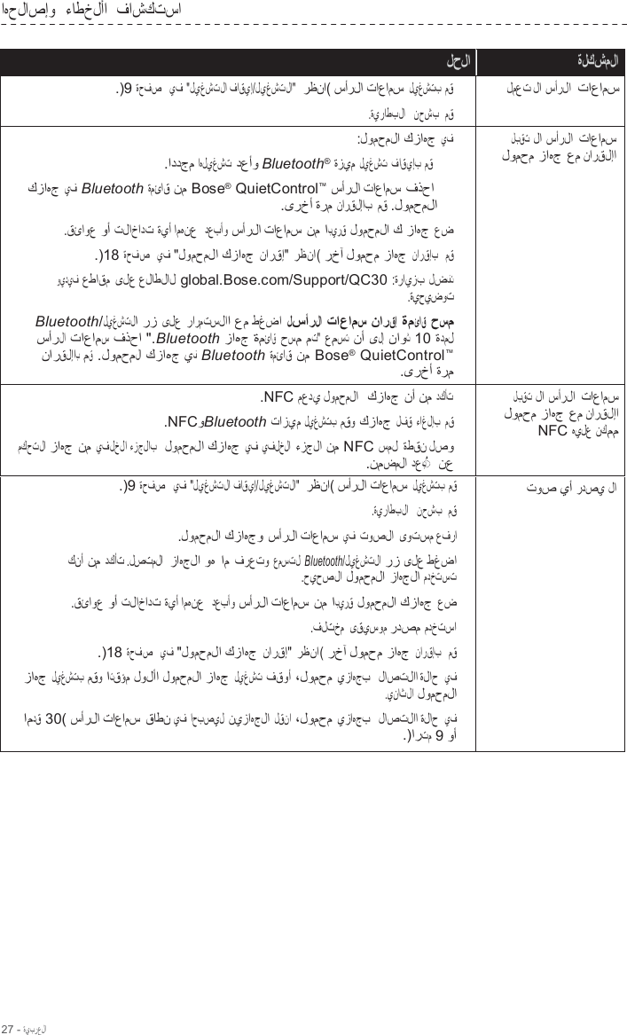 27 - ةيبرعلا  اهحلاصإو  ءاطخلأا  فاشكتسا   لحلا ةلكشملا .)9 ةحفص   يف &quot;ليغشتلا فاقيإ/ليغشتلا&quot;  رظنا( سأرلا تاعامس ليغشتب مق .ةيراطبلا   نحشب  مق لمعت لا سأرلا  تاعامس :لومحملا كزاهج يف .اددجم اهليغشت دعأو Bluetooth® ةزيم ليغشت فاقيإب مق كزاهج يف Bluetooth ةمئاق نم Bose®  QuietControl™ سأرلا تاعامس فذحا .ىرخأ ةرم نارقلإاب  مق .لومحملا .قئاوع وأ تلاخادت ةيأ امهنع  دعبأو سأرلا تاعامس نم ابيرق لومحملا ك زاهج عض .)18 ةحفص   يف &quot;لومحملا كزاهج نارقإ&quot; رظنا( رخآ لومحم زاهج نارقإب   مق ويديف عطاقم ىلع علاطلال global.Bose.com/Support/QC30 :ةرايزب لضفت .ةيحيضوت Bluetooth/ليغشتلا رز ىلع رارمتسلاا عم طغضا لسأرلا تاعامس نارقإ ةمئاق حسم سأرلا تاعامس فذحا &quot;.Bluetooth زاهج ةمئاق حسم مت&quot; عمست نأ ىلإ ناوث 10 ةدمل نارقلإاب مق .لومحملا كزاهج يف Bluetooth ةمئاق نم Bose®  QuietControl™ .ىرخأ ةرم لبقت  لا سأرلا تاعامس لومحم زاهج عم نارقلإا .NFC معدي لومحملا  كزاهج نأ نم دكأت .NFCوBluetooth تازيم ليغشتب مقو كزاهج لفق ءاغلإب مق مكحتلا زاهج نم يفلخلا ءزجلاب  لومحملا كزاهج يف يفلخلا  ءزجلا نم NFC سمل ةطقن لصو .نمضملا دعب  ◌ ُ    نع لبقت  لا سأرلا تاعامس لومحم زاهج عم نارقلإا NFC هيلع نكمم .)9 ةحفص   يف &quot;ليغشتلا فاقيإ/ليغشتلا&quot;  رظنا( سأرلا تاعامس ليغشتب مق .ةيراطبلا   نحشب  مق .لومحملا كزاهجو سأرلا تاعامس يف توصلا ىوتسم عفرا كنأ نم دكأت .لصتملا  زاهجلا وه ام فرعتو عمستل Bluetooth/ليغشتلا رز ىلع طغضا .حيحصلا لومحملا زاهجلا مدختست .قئاوع وأ تلاخادت ةيأ امهنع  دعبأو سأرلا تاعامس نم ابيرق لومحملا كزاهج عض .فلتخم ىقيسوم ردصم مدختسا .)18 ةحفص   يف &quot;لومحملا كزاهج نارقإ&quot; رظنا( رخآ لومحم زاهج نارقإب   مق زاهج ليغشتب مقو اتقؤم لولأا لومحملا زاهج ليغشت فقوأ ،لومحم يزاهجب   لاصتلاا ةلاح يف .يناثلا لومحملا امدق 30( سأرلا تاعامس قاطن يف احبصيل نيزاهجلا لقنا ،لومحم يزاهجب   لاصتلاا ةلاح يف .)ارتم 9 وأ توص يأ ردصي لا 