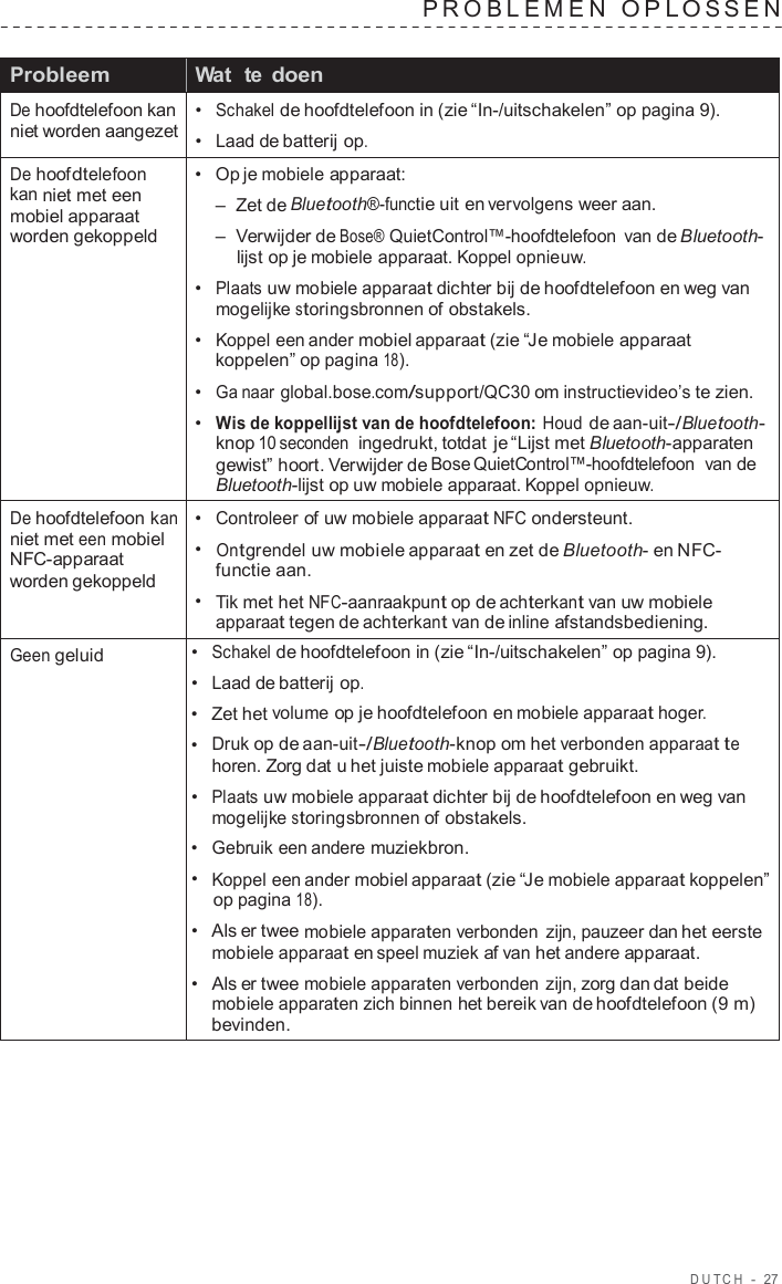 DUT C H  -  27   PROBLEMEN  OPL O S SEN    Probleem Wat  te doen De hoofdtelefoon kan niet worden aangezet •  Schakel de hoofdtelefoon in (zie “In-/uitschakelen” op pagina 9). •  Laad de batterij op. De hoofdtelefoon kan niet met een mobiel apparaat worden gekoppeld •  Op je mobiele apparaat: –  Zet de Bluetooth®-functie uit en vervolgens weer aan. –  Verwijder de Bose® QuietControl™-hoofdtelefoon  van de Bluetooth- lijst op je mobiele apparaat. Koppel opnieuw. •  Plaats uw mobiele apparaat dichter bij de hoofdtelefoon en weg van mogelijke storingsbronnen of obstakels. •  Koppel een ander mobiel apparaat (zie “Je mobiele apparaat koppelen” op pagina 18). •  Ga naar global.bose.com/support/QC30 om instructievideo’s te zien. •  Wis de koppellijst van de hoofdtelefoon: Houd de aan-uit-/Bluetooth- knop 10 seconden  ingedrukt, totdat je “Lijst met Bluetooth-apparaten gewist” hoort. Verwijder de Bose QuietControl™-hoofdtelefoon  van de Bluetooth-lijst op uw mobiele apparaat. Koppel opnieuw. De hoofdtelefoon kan niet met een mobiel NFC-apparaat worden gekoppeld •  Controleer of uw mobiele apparaat NFC ondersteunt. •  Ontgrendel uw mobiele apparaat en zet de Bluetooth- en NFC- functie aan. •  Tik met het NFC-aanraakpunt op de achterkant van uw mobiele apparaat tegen de achterkant van de inline afstandsbediening. Geen geluid •  Schakel de hoofdtelefoon in (zie “In-/uitschakelen” op pagina 9). •  Laad de batterij op. •   Zet het volume op je hoofdtelefoon en mobiele apparaat hoger. •  Druk op de aan-uit-/Bluetooth-knop om het verbonden apparaat te horen. Zorg dat u het juiste mobiele apparaat gebruikt. •  Plaats uw mobiele apparaat dichter bij de hoofdtelefoon en weg van mogelijke storingsbronnen of obstakels. •  Gebruik een andere muziekbron. •  Koppel een ander mobiel apparaat (zie “Je mobiele apparaat koppelen” op pagina 18). •  Als er twee mobiele apparaten verbonden zijn, pauzeer dan het eerste mobiele apparaat en speel muziek af van het andere apparaat. •  Als er twee mobiele apparaten verbonden zijn, zorg dan dat beide mobiele apparaten zich binnen het bereik van de hoofdtelefoon (9 m) bevinden. 