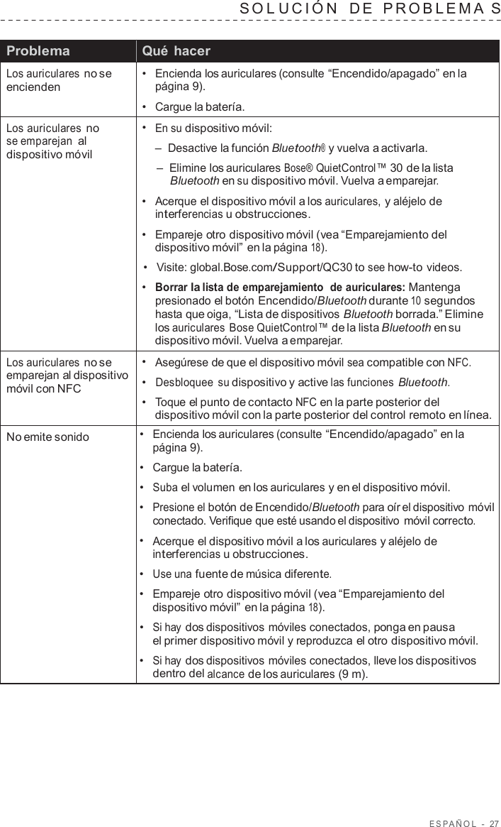 ESP AÑOL  -  27   SOL UCIÓN   D E   PROBLEMA  S   Problema Qué hacer Los auriculares no se encienden •  Encienda los auriculares (consulte “Encendido/apagado” en la página 9). •  Cargue la batería. Los auriculares no se emparejan al dispositivo móvil •  En su dispositivo móvil: –  Desactive la función Bluetooth® y vuelva a activarla. –  Elimine los auriculares Bose® QuietControl™ 30 de la lista Bluetooth en su dispositivo móvil. Vuelva a emparejar. •  Acerque el dispositivo móvil a los auriculares, y aléjelo de interferencias u obstrucciones. •  Empareje otro dispositivo móvil (vea “Emparejamiento del dispositivo móvil” en la página 18). •  Visite: global.Bose.com/Support/QC30 to see how-to videos. •  Borrar la lista de emparejamiento  de auriculares: Mantenga presionado el botón Encendido/Bluetooth durante 10 segundos hasta que oiga, “Lista de dispositivos Bluetooth borrada.” Elimine los auriculares Bose QuietControl™ de la lista Bluetooth en su dispositivo móvil. Vuelva a emparejar. Los auriculares no se emparejan al dispositivo móvil con NFC •  Asegúrese de que el dispositivo móvil sea compatible con NFC. •  Desbloquee su dispositivo y active las funciones Bluetooth. •  Toque el punto de contacto NFC en la parte posterior del dispositivo móvil con la parte posterior del control remoto en línea. No emite sonido •  Encienda los auriculares (consulte “Encendido/apagado” en la página 9). •  Cargue la batería. •  Suba el volumen en los auriculares y en el dispositivo móvil. •  Presione el botón de Encendido/Bluetooth para oír el dispositivo móvil conectado. Verifique que esté usando el dispositivo móvil correcto. •  Acerque el dispositivo móvil a los auriculares y aléjelo de interferencias u obstrucciones. •  Use una fuente de música diferente. •  Empareje otro dispositivo móvil (vea “Emparejamiento del dispositivo móvil” en la página 18). •  Si hay dos dispositivos móviles conectados, ponga en pausa el primer dispositivo móvil y reproduzca el otro dispositivo móvil. •  Si hay dos dispositivos móviles conectados, lleve los dispositivos dentro del alcance de los auriculares (9 m). 