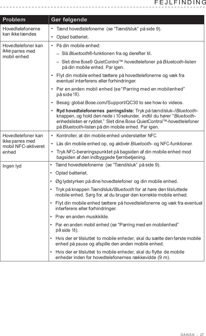 D ANSK  -  27   FEJLFINDING    Problem Gør følgende Hovedtelefonerne kan ikke tændes •  Tænd hovedtelefonerne  (se “Tænd/sluk” på side 9). •  Oplad batteriet. Hovedtelefoner kan ikke parres med mobil enhed •  På din mobile enhed: –  Slå Bluetooth®-funktionen fra og derefter til. –  Slet dine Bose® QuietControl™ hovedtelefoner på Bluetooth-listen på din mobile enhed. Par igen. •  Flyt din mobile enhed tættere på hovedtelefonerne og væk fra eventuel interferens eller forhindringer. •  Par en anden mobil enhed (se “Parring med en mobilenhed” på side 18). •  Besøg: global.Bose.com/Support/QC30 to see how-to videos. •  Ryd hovedtelefonernes parringsliste: Tryk på tænd/sluk-/Bluetooth- knappen, og hold den nede i 10 sekunder,  indtil du hører “Bluetooth- enhedslisten er ryddet.” Slet dine Bose QuietControl™-hovedtelefoner på Bluetooth-listen på din mobile enhed. Par igen. Hovedtelefoner kan ikke parres med mobil NFC-aktiveret enhed •  Kontroller, at din mobile enhed understøtter NFC. •  Lås din mobile enhed op, og aktivér Bluetooth- og NFC-funktioner. •   Tryk NFC-berøringspunktet på bagsiden af din mobile enhed mod bagsiden af den indbyggede fjernbetjening. Ingen lyd •  Tænd hovedtelefonerne  (se “Tænd/sluk” på side 9). •  Oplad batteriet. •  Øg lydstyrken på dine hovedtelefoner og din mobile enhed. •   Tryk på knappen Tænd/sluk/Bluetooth for at høre den tilsluttede mobile enhed. Sørg for, at du bruger den korrekte mobile enhed. •  Flyt din mobile enhed tættere på hovedtelefonerne og væk fra eventuel interferens eller forhindringer. •  Prøv en anden musikkilde. •  Par en anden mobil enhed (se “Parring med en mobilenhed” på side 18). •  Hvis der er tilsluttet to mobile enheder, skal du sætte den første mobile enhed på pause og afspille den anden mobile enhed. •  Hvis der er tilsluttet to mobile enheder, skal du flytte de mobile enheder inden for hovedtelefonernes rækkevidde (9 m). 
