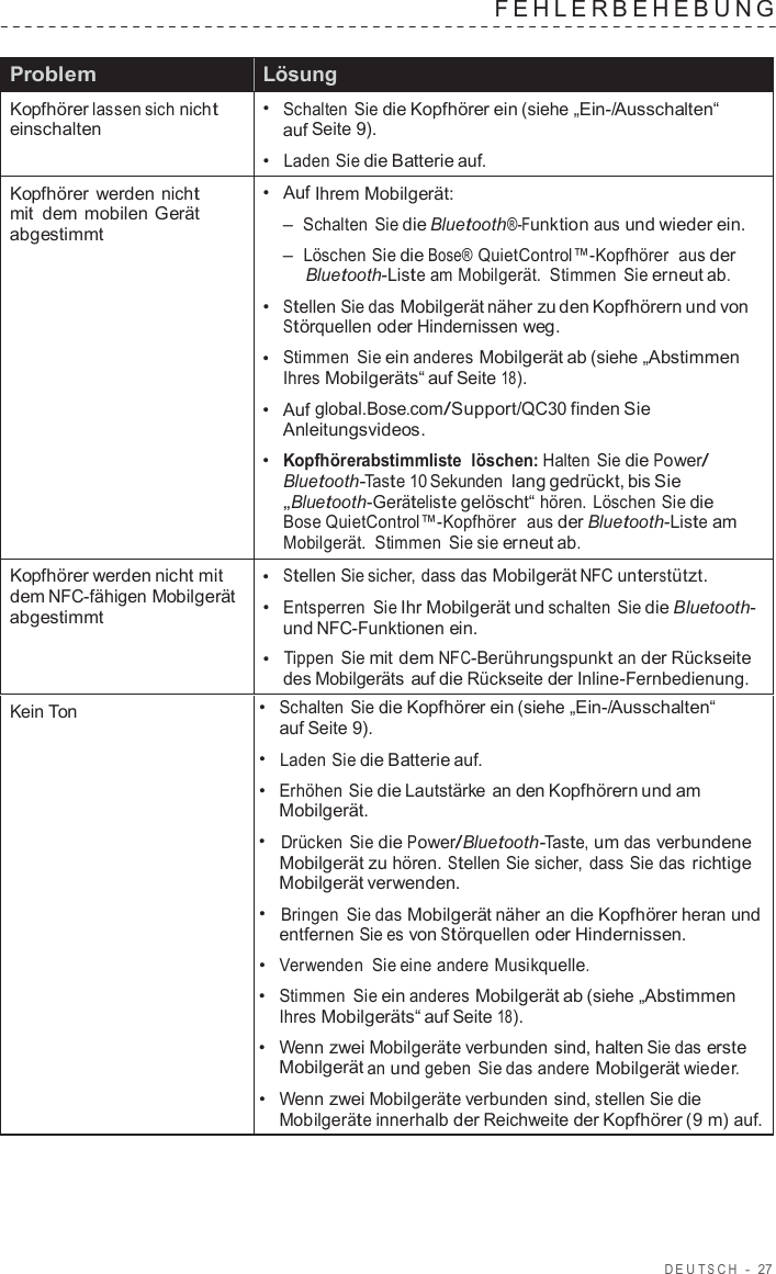 DEUT S C H  -  27   FEHLERBEHEBUNG    Problem Lösung Kopfhörer lassen sich nicht einschalten •  Schalten Sie die Kopfhörer ein (siehe „Ein-/Ausschalten“ auf Seite 9). •  Laden Sie die Batterie auf. Kopfhörer werden nicht mit dem mobilen Gerät abgestimmt •   Auf Ihrem Mobilgerät: –  Schalten Sie die Bluetooth®-Funktion aus und wieder ein. –  Löschen Sie die Bose® QuietControl™-Kopfhörer  aus der Bluetooth-Liste am Mobilgerät. Stimmen Sie erneut ab. •  Stellen Sie das Mobilgerät näher zu den Kopfhörern und von Störquellen oder Hindernissen weg. •  Stimmen Sie ein anderes Mobilgerät ab (siehe „Abstimmen Ihres Mobilgeräts“ auf Seite 18). •   Auf global.Bose.com/Support/QC30 finden Sie Anleitungsvideos. •  Kopfhörerabstimmliste  löschen: Halten Sie die Power/ Bluetooth-Taste 10 Sekunden  lang gedrückt, bis Sie „Bluetooth-Geräteliste gelöscht“ hören. Löschen Sie die Bose QuietControl™-Kopfhörer  aus der Bluetooth-Liste am Mobilgerät. Stimmen Sie sie erneut ab. Kopfhörer werden nicht mit dem NFC-fähigen Mobilgerät abgestimmt •  Stellen Sie sicher, dass das Mobilgerät NFC unterstützt. •  Entsperren Sie Ihr Mobilgerät und schalten Sie die Bluetooth- und NFC-Funktionen ein. •  Tippen Sie mit dem NFC-Berührungspunkt an der Rückseite des Mobilgeräts auf die Rückseite der Inline-Fernbedienung. Kein Ton •  Schalten Sie die Kopfhörer ein (siehe „Ein-/Ausschalten“ auf Seite 9). •  Laden Sie die Batterie auf. •  Erhöhen Sie die Lautstärke an den Kopfhörern und am Mobilgerät. •  Drücken Sie die Power/Bluetooth-Taste, um das verbundene Mobilgerät zu hören. Stellen Sie sicher,  dass Sie das richtige Mobilgerät verwenden. •  Bringen Sie das Mobilgerät näher an die Kopfhörer heran und entfernen Sie es von Störquellen oder Hindernissen. •  Verwenden Sie eine andere Musikquelle. •  Stimmen Sie ein anderes Mobilgerät ab (siehe „Abstimmen Ihres Mobilgeräts“ auf Seite 18). •  Wenn zwei Mobilgeräte verbunden sind, halten Sie das erste Mobilgerät an und geben Sie das andere Mobilgerät wieder. •  Wenn zwei Mobilgeräte verbunden sind, stellen Sie die Mobilgeräte innerhalb der Reichweite der Kopfhörer (9 m) auf. 