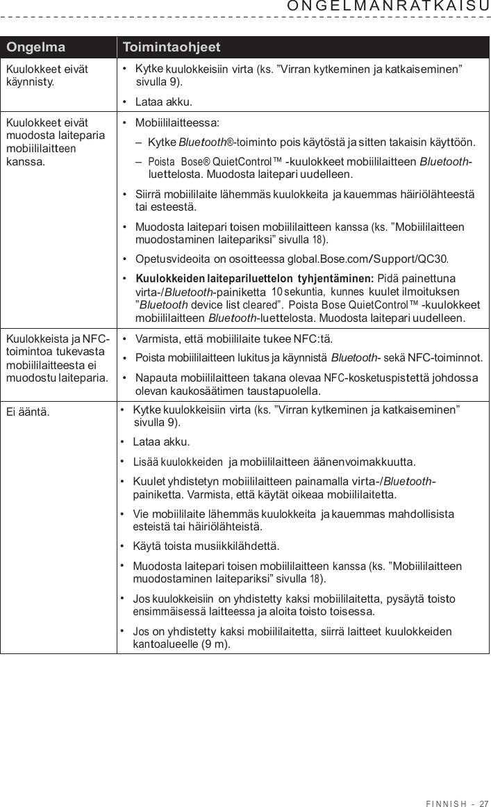 FINNISH  -  27   ONGELMANRA T K AISU    Ongelma Toimintaohjeet Kuulokkeet eivät käynnisty. •   Kytke kuulokkeisiin virta (ks. ”Virran kytkeminen ja katkaiseminen” sivulla 9). •  Lataa akku. Kuulokkeet eivät muodosta laiteparia mobiililaitteen kanssa. •  Mobiililaitteessa: –  Kytke Bluetooth®-toiminto pois käytöstä ja sitten takaisin käyttöön. –  Poista  Bose® QuietControl™ -kuulokkeet mobiililaitteen Bluetooth- luettelosta. Muodosta laitepari uudelleen. •  Siirrä mobiililaite lähemmäs kuulokkeita ja kauemmas häiriölähteestä tai esteestä. •  Muodosta laitepari toisen mobiililaitteen kanssa (ks. ”Mobiililaitteen muodostaminen laitepariksi” sivulla 18). •  Opetusvideoita on osoitteessa global.Bose.com/Support/QC30. •  Kuulokkeiden laitepariluettelon tyhjentäminen: Pidä painettuna virta-/Bluetooth-painiketta 10 sekuntia,  kunnes kuulet ilmoituksen ”Bluetooth device list cleared”.  Poista Bose QuietControl™ -kuulokkeet mobiililaitteen Bluetooth-luettelosta. Muodosta laitepari uudelleen. Kuulokkeista ja NFC- toimintoa tukevasta mobiililaitteesta ei muodostu laiteparia. •  Varmista, että mobiililaite tukee NFC:tä. •  Poista mobiililaitteen lukitus ja käynnistä Bluetooth- sekä NFC-toiminnot. •  Napauta mobiililaitteen takana olevaa NFC-kosketuspistettä johdossa olevan kaukosäätimen taustapuolella. Ei ääntä. •   Kytke kuulokkeisiin virta (ks. ”Virran kytkeminen ja katkaiseminen” sivulla 9). •  Lataa akku. •  Lisää kuulokkeiden ja mobiililaitteen äänenvoimakkuutta. •   Kuulet yhdistetyn mobiililaitteen painamalla virta-/Bluetooth- painiketta. Varmista, että käytät oikeaa mobiililaitetta. •  Vie mobiililaite lähemmäs kuulokkeita ja kauemmas mahdollisista esteistä tai häiriölähteistä. •  Käytä toista musiikkilähdettä. •  Muodosta laitepari toisen mobiililaitteen kanssa (ks. ”Mobiililaitteen muodostaminen laitepariksi” sivulla 18). •  Jos kuulokkeisiin on yhdistetty kaksi mobiililaitetta, pysäytä toisto ensimmäisessä laitteessa ja aloita toisto toisessa. •  Jos on yhdistetty kaksi mobiililaitetta, siirrä laitteet kuulokkeiden kantoalueelle (9 m). 