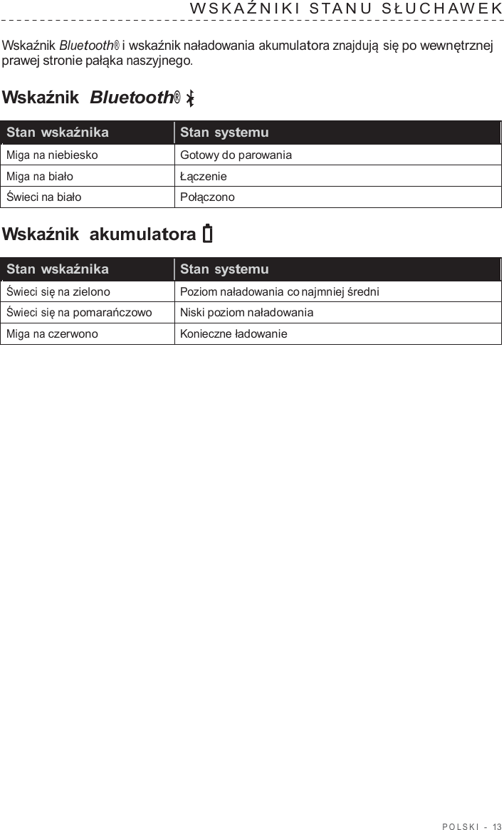 POLSKI  -  13   W S K AŹNIKI  S T ANU  S Ł UCHA WEK   Wskaźnik Bluetooth® i wskaźnik naładowania akumulatora znajdują się po wewnętrznej prawej stronie pałąka naszyjnego.  Wskaźnik  Bluetooth®  Stan wskaźnika Stan systemu Miga na niebiesko Gotowy do parowania Miga na biało Łączenie Świeci na biało Połączono  Wskaźnik  akumulatora  Stan wskaźnika Stan systemu Świeci się na zielono Poziom naładowania co najmniej średni Świeci się na pomarańczowo Niski poziom naładowania Miga na czerwono Konieczne ładowanie 