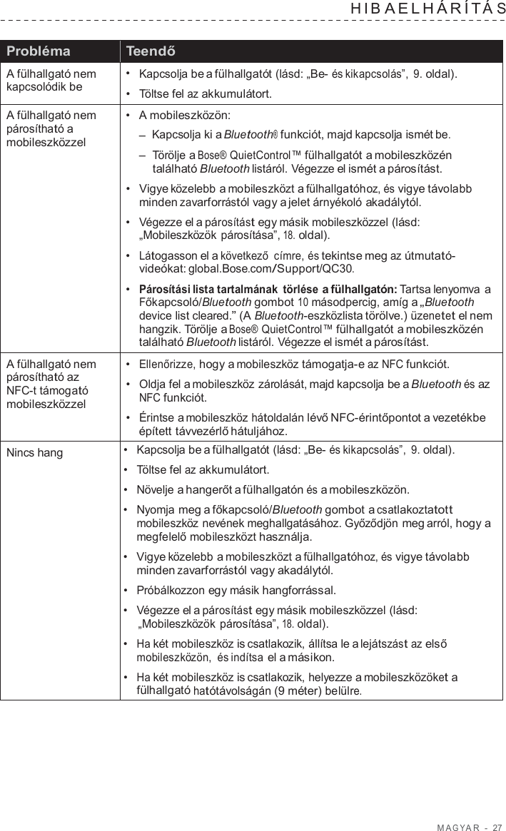 M A G Y A R  -  27   HIB AELHÁRÍT Á S   Probléma Teendő A fülhallgató nem kapcsolódik be •  Kapcsolja be a fülhallgatót (lásd: „Be- és kikapcsolás”,  9. oldal). •  Töltse fel az akkumulátort. A fülhallgató nem párosítható a mobileszközzel •   A mobileszközön: –  Kapcsolja ki a Bluetooth® funkciót, majd kapcsolja ismét be. –  Törölje a Bose® QuietControl™ fülhallgatót a mobileszközén található Bluetooth listáról. Végezze el ismét a párosítást. •   Vigye közelebb a mobileszközt a fülhallgatóhoz, és vigye távolabb minden zavarforrástól vagy a jelet árnyékoló akadálytól. •  Végezze el a párosítást egy másik mobileszközzel (lásd: „Mobileszközök párosítása”, 18. oldal). •  Látogasson el a következő címre, és tekintse meg az útmutató- videókat: global.Bose.com/Support/QC30. •  Párosítási lista tartalmának  törlése a fülhallgatón: Tartsa lenyomva a Főkapcsoló/Bluetooth gombot 10 másodpercig, amíg a „Bluetooth device list cleared.” (A Bluetooth-eszközlista törölve.) üzenetet el nem hangzik. Törölje a Bose® QuietControl™ fülhallgatót a mobileszközén található Bluetooth listáról. Végezze el ismét a párosítást. A fülhallgató nem párosítható az NFC-t támogató mobileszközzel •  Ellenőrizze, hogy a mobileszköz támogatja-e az NFC funkciót. •  Oldja fel a mobileszköz zárolását, majd kapcsolja be a Bluetooth és az NFC funkciót. •  Érintse a mobileszköz hátoldalán lévő NFC-érintőpontot a vezetékbe épített távvezérlő hátuljához. Nincs hang •  Kapcsolja be a fülhallgatót (lásd: „Be- és kikapcsolás”,  9. oldal). •  Töltse fel az akkumulátort. •  Növelje a hangerőt a fülhallgatón és a mobileszközön. •  Nyomja meg a főkapcsoló/Bluetooth gombot a csatlakoztatott mobileszköz nevének meghallgatásához. Győződjön meg arról, hogy a megfelelő mobileszközt használja. •   Vigye közelebb a mobileszközt a fülhallgatóhoz, és vigye távolabb minden zavarforrástól vagy akadálytól. •  Próbálkozzon egy másik hangforrással. •  Végezze el a párosítást egy másik mobileszközzel (lásd: „Mobileszközök párosítása”, 18. oldal). •  Ha két mobileszköz is csatlakozik, állítsa le a lejátszást az első mobileszközön, és indítsa el a másikon. •  Ha két mobileszköz is csatlakozik, helyezze a mobileszközöket a fülhallgató hatótávolságán (9 méter) belülre. 