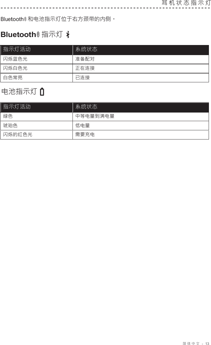 简体中文   -  13   耳机状态指示灯   Bluetooth ® 和电池指示灯位于右方颈带的内侧。  Bluetooth® 指示灯  指示灯活动 系统状态 闪烁蓝色光 准备配对 闪烁白色光 正在连接 白色常亮 已连接  电池指示灯  指示灯活动 系统状态 绿色 中等电量到满电量 琥珀色 低电量 闪烁的红色光 需要充电 