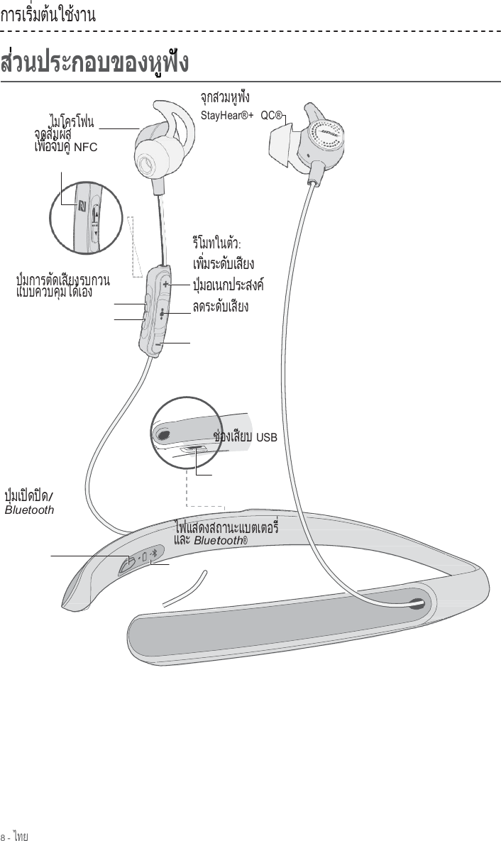 8 - ไทย  ก า ร เ ร   ม ต  น ใ ช  ง า น         ิ่    ้      ้            ไมโครโฟน จ  ด ส  ม ผ  ส    ุ    ั    ั    เ พ   อ จ  บ ค      ื่    ั    ู่ NFC         ป  มการต ดเส ยงรบกวน   ุ่          ั     ี                แบบควบค มได เอง              ุ      ้            จ กสวมห ฟ ง  ุ          ู  ั   StayHear®+  QC®        ร โมทในต ว  ี            ั  : เ พ   ม ร ะ ด  บ เ ส  ย ง     ิ่        ั     ี     ป  มอเนกประสงค    ุ่                     ์ ล ด ร ะ ด  บ เ ส  ย ง          ั     ี            ช อ ง เ ส ย บ ่       ี     USB    ป  มเป ดป ด  ุ่     ิ    ิ / Bluetooth    ไฟแสดงสถานะแบตเตอร                                      ี่  และ Bluetooth® 