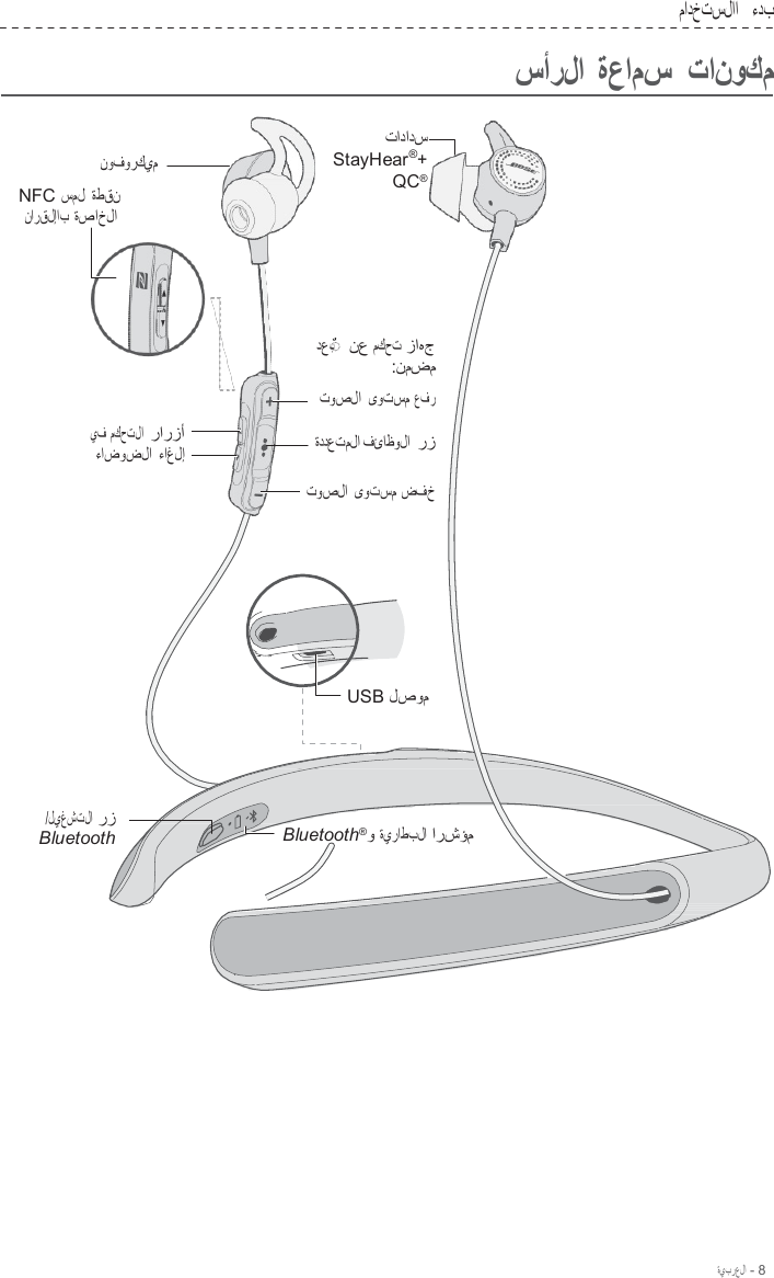 ةيبرعلا - 8  مادختسلاا   ءدب  سأرلا ةعامس تانوكم   نوفوركيم  NFC سمل ةطقن نارقلإاب ةصاخلا          يف مكحتلا  رارزأ ءاضوضلا ءاغلإ تادادس StayHear®+ QC®       دعب  ◌ ٌ   نع مكحت زاهج :نمضم توصلا ىوتسم عفر ةددعتملا فئاظولا رز توصلا ىوتسم ضفخ         USB لصوم     /ليغشتلا رز Bluetooth  Bluetooth®و ةيراطبلا ارشؤم 