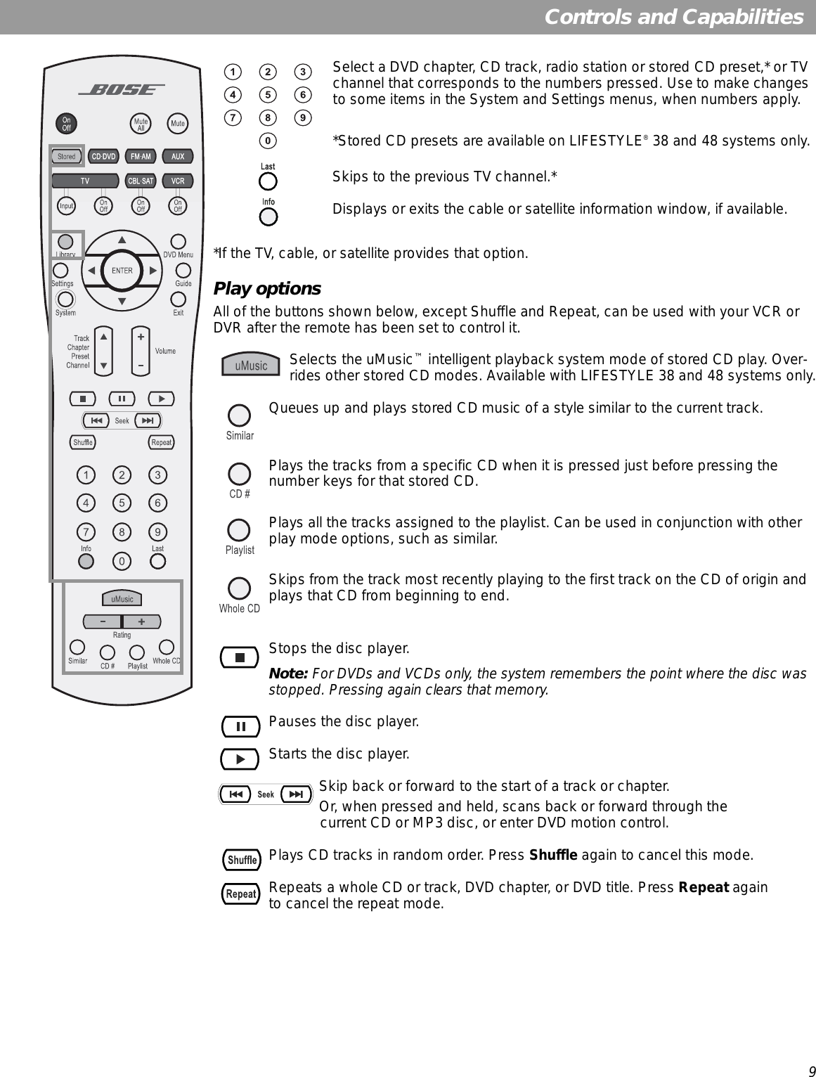 9Controls and Capabilities*If the TV, cable, or satellite provides that option.Play optionsAll of the buttons shown below, except Shuffle and Repeat, can be used with your VCR or DVR after the remote has been set to control it.Select a DVD chapter, CD track, radio station or stored CD preset,* or TV channel that corresponds to the numbers pressed. Use to make changes to some items in the System and Settings menus, when numbers apply.*Stored CD presets are available on LIFESTYLE® 38 and 48 systems only.Skips to the previous TV channel.*Displays or exits the cable or satellite information window, if available. Selects the uMusic™ intelligent playback system mode of stored CD play. Over-rides other stored CD modes. Available with LIFESTYLE 38 and 48 systems only.Queues up and plays stored CD music of a style similar to the current track.Plays the tracks from a specific CD when it is pressed just before pressing the  number keys for that stored CD.Plays all the tracks assigned to the playlist. Can be used in conjunction with other play mode options, such as similar.Skips from the track most recently playing to the first track on the CD of origin and plays that CD from beginning to end. Stops the disc player. Note: For DVDs and VCDs only, the system remembers the point where the disc was stopped. Pressing again clears that memory.Pauses the disc player. Starts the disc player.Skip back or forward to the start of a track or chapter. Or, when pressed and held, scans back or forward through the  current CD or MP3 disc, or enter DVD motion control. Plays CD tracks in random order. Press Shuffle again to cancel this mode.Repeats a whole CD or track, DVD chapter, or DVD title. Press Repeat again  to cancel the repeat mode.