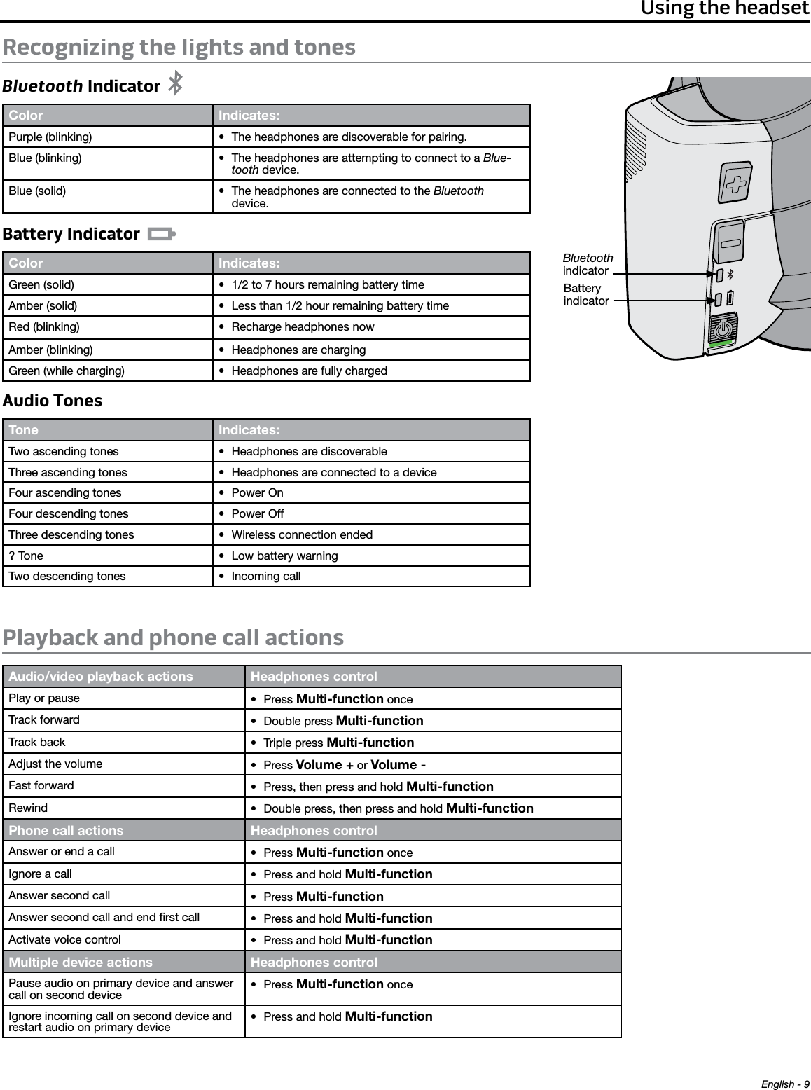 English - 9Using the headsetRecognizing the lights and tonesBluetooth IndicatorBluetooth indicatorBattery indicator  Color Indicates:Purple (blinking) • The headphones are discoverable for pairing.Blue (blinking) • The headphones are attempting to connect to a Blue-tooth device.Blue (solid) • The headphones are connected to the Bluetooth device.Battery Indicator  Color Indicates: Green (solid) • 1/2 to 7 hours remaining battery timeAmber (solid) • Less than 1/2 hour remaining battery timeRed (blinking) • Recharge headphones nowAmber (blinking) • Headphones are chargingGreen (while charging) • Headphones are fully chargedAudio TonesTone Indicates:Two ascending tones • Headphones are discoverableThree ascending tones • Headphones are connected to a deviceFour ascending tones • Power OnFour descending tones • Power OffThree descending tones • Wireless connection ended? Tone • Low battery warningTwo descending tones • Incoming callPlayback and phone call actionsAudio/video playback actions Headphones controlPlay or pause • Press Multi-function onceTrack forward • Double press Multi-functionTrack back • Triple press Multi-functionAdjust the volume • Press Volume + or Volume -Fast forward • Press, then press and hold Multi-functionRewind • Double press, then press and hold Multi-functionPhone call actions Headphones controlAnswer or end a call • Press Multi-function onceIgnore a call • Press and hold Multi-functionAnswer second call • Press Multi-functionAnswer second call and end ﬁrst call • Press and hold Multi-functionActivate voice control • Press and hold Multi-functionMultiple device actions Headphones controlPause audio on primary device and answer call on second device• Press Multi-function onceIgnore incoming call on second device and restart audio on primary device• Press and hold Multi-function