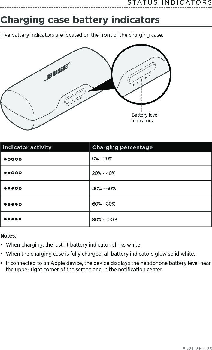  ENGLISH - 23STATUS INDICATORSCharging case battery indicatorsFive battery indicators are located on the front of the charging case. Battery level  indicatorsIndicator activity Charging percentage0% - 20%20% - 40%40% - 60%60% - 80%80% - 100%Notes: •  When charging, the last lit battery indicator blinks white. •  When the charging case is fully charged, all battery indicators glow solid white. •  If connected to an Apple device, the device displays the headphone battery level near the upper right corner of the screen and in the notiﬁcation center.