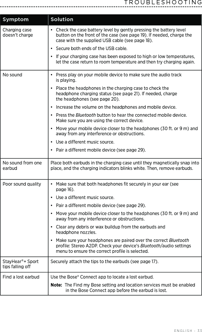  ENGLISH - 33TROUBLESHOOTING Symptom SolutionCharging case doesn’t charge•  Check the case battery level by gently pressing the battery level  button on the front of the case (see page 19). If needed, charge the case with the supplied USB cable (see page 18). •  Secure both ends of the USB cable. •  If your charging case has been exposed to high or low temperatures, let the case return to room temperature and then try charging again.No sound  •  Press play on your mobile device to make sure the audio track  is playing. •  Place the headphones in the charging case to check the  headphone charging status (see page 21). If needed, charge  the headphones (see page 20). •  Increase the volume on the headphones and mobile device.•  Press the Bluetooth button to hear the  connected mobile  device.  Make sure you are using the correct device.•  Move your mobile device closer to the headphones (30 ft. or 9 m) and away from any interference or obstructions.•  Use a dierent music source.•  Pair a dierent mobile device (see page 29).No sound from one earbudPlace both earbuds in the charging case until they magnetically snap into place, and the charging indicators blinks white. Then, remove earbuds. Poor sound quality •  Make sure that both headphones ﬁt securely in your ear (see  page 16). •  Use a dierent music source.•  Pair a dierent mobile device (see page 29).•  Move your mobile device closer to the headphones (30 ft. or 9 m) and away from any interference or obstructions.•  Clear any debris or wax buildup from the earbuds and  headphone nozzles.•  Make sure your headphones are paired over the correct Bluetooth  proﬁle: Stereo A2DP. Check your device&apos;s Bluetooth/audio settings menu to ensure the correct proﬁle is selected. StayHear+ Sport tips falling oSecurely attach the tips to the earbuds (see page 17).Find a lost earbud Use the Bose® Connect app to locate a lost earbud.Note: The Find my Bose setting and location services must be enabled in the Bose Connect app before the earbud is lost. 