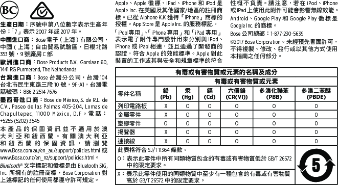     生產日期：序號中第八位數字表示生產年份 ；「 7」表示 2007 年或 2017 年。中國進口商：Bose 電子（上海）有限公司，中國 (上海)自由貿易試驗區，日櫻北路 353 號，9 號廠房 C 部歐洲進口商：Bose Products B.V., Gorslaan 60, 1441 RG Purmerend, TheNetherlands台灣進口商：Bose 台灣分公司，台灣 104 台北市民生東路三段 10 號，9F-A1，台灣電話號碼：886 2 2514 7676墨西哥進口商：Bose de México, S. de R.L. de C.V., Paseo de las Palmas 405-204, Lomas de Chapultepec, 11000 México, D.F。電 話：+5255(5202) 3545本產品的保固資訊並不適用於澳大利亞和紐西蘭。有關澳大利亞和紐西蘭的保固資訊，請瀏覽 www.Bose.com.au/en_au/support/policies.html 或 www.Bose.co.nz/en_nz/support/policies.html。Bluetooth® 文字標記和徽標是由 Bluetooth SIG, Inc. 所擁有的註冊商標，Bose Corporation 對上述標記的任何使用都遵守許可規定。Apple、Apple 徽標、iPad、iPhone 和 iPod 是 Apple Inc. 在美國及其他國家/地區的註冊商標。已從 Aiphone K.K 獲得「iPhone」商標的授權。App Store 是 Apple Inc. 的服務標記。「iPod 專用」、「iPhone 專 用 」和「iPad 專用」表示電子附件專門設計用來分別與 iPod、iPhone 或 iPad 相連，並且通過了開發商的認證，符合 Apple 的效能標準。Apple 對此裝置的工作或其與安全和規章標準的符合性概不負責。請注意，若在 iPod、iPhone 或 iPad 上使用此附件可能會影響無線效能。Android、Google Play 和 Google Play 徽標是 Google Inc. 的商標。Bose 公司總部：1-877-230-5639©2017 Bose Corporation。未經預先書面許可，不得複製、修改、發行或以其他方式使用本指南之任何部分。有毒或有害物質或元素的名稱及成分有毒或有害物質或元素零件名稱 鉛 (Pb)汞 (Hg)鎘 (Cd)六價鉻 (CR(VI))多溴化聯苯 (PBB)多溴二苯醚 (PBDE)列印電路板 X O O O O O金屬零件 X O O O O O塑膠零件 O O O O O O揚聲器 X O O O O O連接線 X O O O O O此表格符合 SJ/T 11364 條款。O： 表示此零件中所有同類物質包含的有毒或有害物質低於 GB/T 26572 中的限定要求。X： 表示此零件使用的同類物質中至少有一種包含的有毒或有害物質高於 GB/T 26572 中的限定要求。