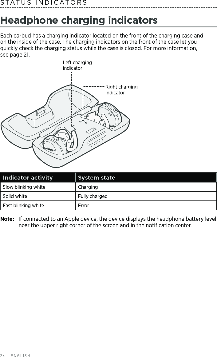 24 - ENGLISHSTATUS INDICATORSHeadphone charging indicatorsEach earbud has a charging indicator located on the front of the charging case and  on the inside of the case. The charging indicators on the front of the case let you  quickly check the charging status while the case is closed. For more information,  see page 21. Right charging  indicatorLeft charging   indicatorIndicator activity System stateSlow blinking white ChargingSolid white Fully chargedFast blinking white ErrorNote:  If connected to an Apple device, the device displays the headphone battery level near the upper right corner of the screen and in the notiﬁcation center.