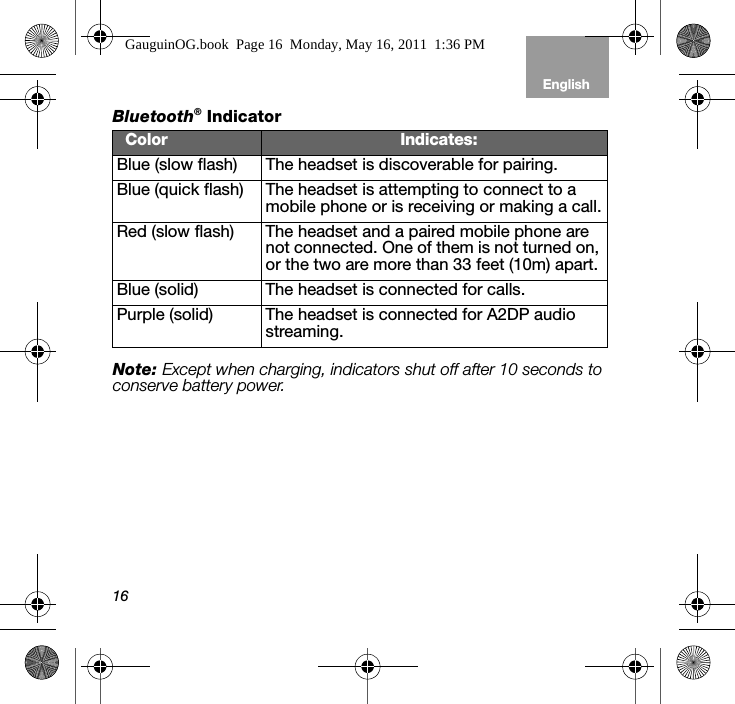 16EnglishTab 6, 12 Tab 5, 11 Tab 4, 10, 16 Tab 3, 9, 15 Tab 2, 8, 14Bluetooth® Indicator Color Indicates:Blue (slow flash) The headset is discoverable for pairing.Blue (quick flash) The headset is attempting to connect to a mobile phone or is receiving or making a call.Red (slow flash) The headset and a paired mobile phone are not connected. One of them is not turned on, or the two are more than 33 feet (10m) apart.Blue (solid) The headset is connected for calls.Purple (solid) The headset is connected for A2DP audio streaming.Note: Except when charging, indicators shut off after 10 seconds to conserve battery power.GauguinOG.book  Page 16  Monday, May 16, 2011  1:36 PM