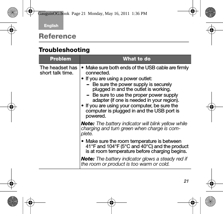 21English Tab 6, 12Tab 2, 8, 14 Tab 3, 9, 15 Tab 4, 10, 16 Tab 5, 11ReferenceTroubleshootingProblem What to doThe headset has short talk time. • Make sure both ends of the USB cable are firmly connected.• If you are using a power outlet:–Be sure the power supply is securely plugged in and the outlet is working. –Be sure to use the proper power supply adapter (if one is needed in your region).• If you are using your computer, be sure the computer is plugged in and the USB port is powered. Note: The battery indicator will blink yellow while charging and turn green when charge is com-plete.• Make sure the room temperature is between 41°F and 104°F (5°C and 40°C) and the product is at room temperature before charging begins. Note: The battery indicator glows a steady red if the room or product is too warm or cold.GauguinOG.book  Page 21  Monday, May 16, 2011  1:36 PM