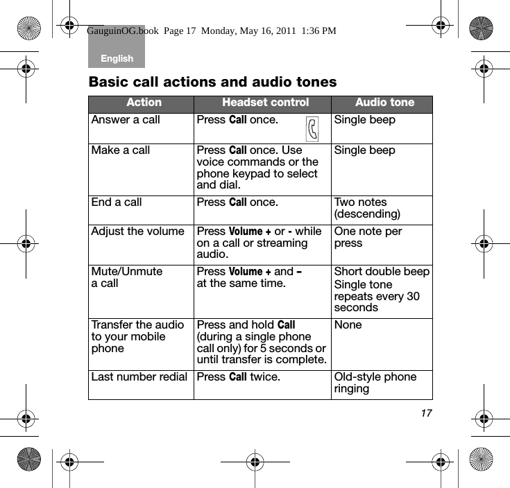 17English Tab 6, 12Tab 2, 8, 14 Tab 3, 9, 15 Tab 4, 10, 16 Tab 5, 11Basic call actions and audio tonesAction Headset control Audio toneAnswer a call Press Call once. Single beepMake a call Press Call once. Use voice commands or the phone keypad to select and dial. Single beepEnd a call Press Call once. Two notes (descending)Adjust the volume Press Volume + or - while on a call or streaming audio.One note per pressMute/Unmute acall Press Volume + and – at the same time. Short double beepSingle tone repeats every 30 seconds Transfer the audio to your mobile phonePress and hold Call (during a single phone call only) for 5 seconds or until transfer is complete.NoneLast number redial Press Call twice. Old-style phone ringingGauguinOG.book  Page 17  Monday, May 16, 2011  1:36 PM