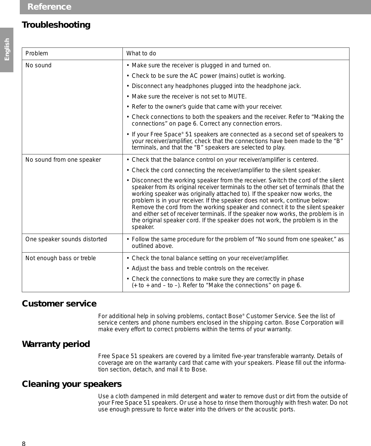Page 8 of 10 - Bose Bose-Free-Space-51-Users-Manual-  Bose-free-space-51-users-manual