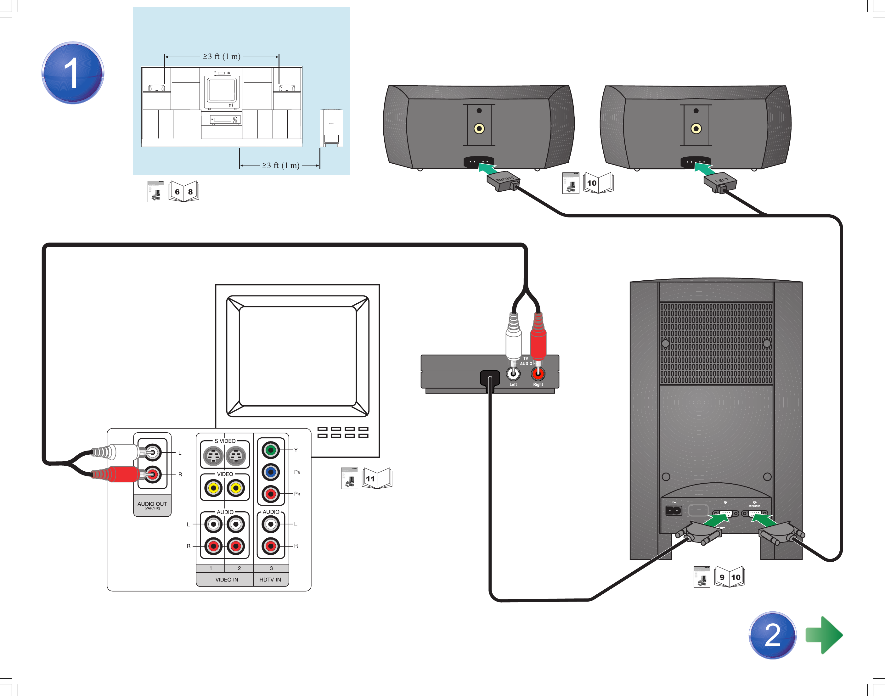 Page 2 of 2 - Bose Qsg-En-Cinemate
