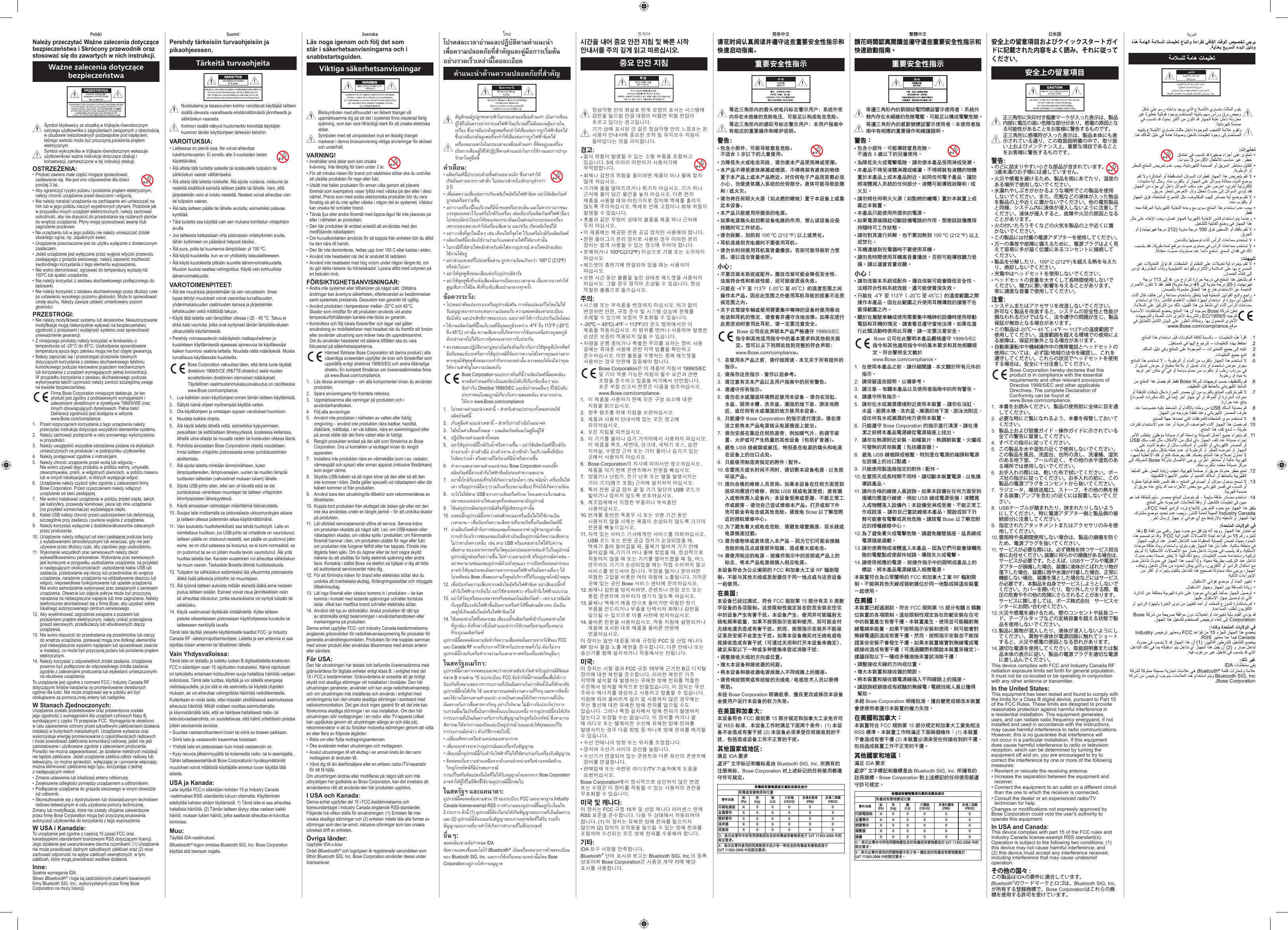 Polski Suomi Svenska 한국어 简体中文 繁體中文 日本語Należy przeczytać Ważne zalecenia dotyczące bezpieczeństwa i Skrócony przewodnik oraz stosować się do zawartych w nich instrukcji.Ważne zalecenia dotyczące bezpieczeństwa Symbol błyskawicy ze strzałką w trójkącie równobocznym ostrzega użytkownika o zagrożeniach związanych z obecnością w obudowie nieizolowanych podzespołów pod napięciem, którego wartość może być przyczyną porażenia prądem elektrycznym.Symbol wykrzyknika w trójkącie równobocznym wskazuje użytkownikowi ważne instrukcje dotyczące obsługi i konserwacji, zamieszczone w tej instrukcji obsługi.OSTRZEŻENIA:• Produkt zawiera małe części mogące spowodować  zadławienie się. Nie jest ono odpowiednie dla dzieci  poniżej 3 lat.     • Aby ograniczyć ryzyko pożaru i porażenia prądem elektrycznym, należy chronić urządzenie przed deszczem i wilgocią.• Nie należy narażać urządzenia na zachlapanie ani umieszczać na nim lub w jego pobliżu naczyń wypełnionych płynami. Podobnie jak w przypadku innych urządzeń elektronicznych, należy zachować ostrożność, aby nie dopuścić do przedostania się rozlanych płynów do wnętrza urządzenia. Płyny mogą spowodować awarię i/lub zagrożenie pożarowe.• Na urządzeniu lub w jego pobliżu nie należy umieszczać źródeł otwartego ognia, np. zapalonych świec. • Urządzenie przeznaczone jest do użytku wyłącznie z dostarczonym zasilaczem. • Jeżeli urządzenie jest wyłączane przez wyjęcie wtyczki przewodu zasilającego z gniazda sieciowego, należy zapewnić możliwość swobodnego korzystania z tego elementu wyposażenia.• Nie wolno demontować, ogrzewać do temperatury wyższej niż 100ºC lub spalać urządzenia.• Nie należy korzystać z zestawu słuchawkowego podłączonego do ładowarki. • Nie należy korzystać z zestawu słuchawkowego przez dłuższy czas po ustawieniu wysokiego poziomu głośności. Może to spowodować utratę słuchu. Należy zawsze ustawić umiarkowany poziom głośności. PRZESTROGI:• Nie należy modykować systemu lub akcesoriów. Nieautoryzowane modykacje mogą niekorzystnie wpływać na bezpieczeństwo, zgodność z przepisami i wydajność systemu oraz spowodować unieważnienie gwarancji.• Z niniejszego produktu należy korzystać w środowisku o temperaturze od -20°C do 45°C. Uszkodzenia spowodowane temperaturą spoza tego zakresu mogą nie być objęte gwarancją.• Należy zapoznać się i przestrzegać przepisów lokalnych dotyczących korzystania z zestawu słuchawkowego telefonu komórkowego podczas kierowania pojazdem mechanicznym lub korzystania z urządzeń wymagających pełnej koncentracji. W przypadku korzystania z zestawu słuchawkowego podczas wykonywania takich czynności należy zwrócić szczególną uwagę na kwestie bezpieczeństwa. Firma Bose Corporation niniejszym deklaruje, że ten produkt jest zgodny z podstawowymi wymaganiami i zaleceniami określonymi w dyrektywie 1999/5/WE oraz innych obowiązujących dyrektywach. Pełna treść Deklaracji zgodności jest dostępna w witrynie  www.Bose.com/compliance.1.  Przed rozpoczęciem korzystania z tego urządzenia należy przeczytać instrukcje dotyczące wszystkich elementów systemu. 2.  Należy zachować podręcznik w celu ponownego wykorzystania w przyszłości.3.  Należy uwzględnić wszystkie ostrzeżenia podane na etykietach umieszczonych na produkcie i w podręczniku użytkownika.4.  Należy postępować zgodnie z instrukcjami.5.  Należy chronić urządzenie przed wodą lub wilgocią – Nie wolno używać tego produktu w pobliżu wanny, umywalki, zlewozmywaka, pralni, w wilgotnych piwnicach, w pobliżu basenu lub w innych lokalizacjach, w których występuje wilgoć.6.  Urządzenie należy czyścić tylko zgodnie z zaleceniami rmy Bose Corporation. Przed czyszczeniem należy odłączyć urządzenie od sieci zasilającej.7.  Nie wolno instalować urządzenia w pobliżu źródeł ciepła, takich jak kaloryfery, przewody kominowe, piece lub inne urządzenia (na przykład wzmacniacze) wydzielające ciepło.8.  Kabel USB należy chronić przed uszkodzeniem lub deformacją, szczególnie przy zasilaczu i punkcie wyjścia z urządzenia. 9.  Należy korzystać wyłącznie z dodatków/akcesoriów zalecanych przez producenta.10. Urządzenie należy odłączyć od sieci zasilającej podczas burzy z wyładowaniami atmosferycznymi lub wówczas, gdy nie jest używane przez dłuższy czas, aby zapobiec jego uszkodzeniu. 11.  Wykonanie wszystkich prac serwisowych należy zlecić wykwalikowanemu personelowi. Wykonanie prac serwisowych jest konieczne w przypadku uszkodzenia urządzenia, na przykład w następujących okolicznościach: uszkodzenie kabla USB lub zasilacza, przedostanie się cieczy lub przedmiotów do wnętrza urządzenia, narażenie urządzenia na oddziaływanie deszczu lub wilgoci, nieprawidłowe funkcjonowanie lub upadek urządzenia. Nie wolno samodzielnie wykonywać prac związanych z serwisem urządzenia. Otwarcie lub zdjęcie pokryw może być przyczyną narażenia na niebezpieczne napięcie lub inne zagrożenia. Należy telefonicznie skontaktować się z rmą Bose, aby uzyskać adres lokalnego autoryzowanego centrum serwisowego.12. Aby wyeliminować zagrożenie związane z pożarem lub porażeniem prądem elektrycznym, należy unikać przeciążenia gniazd sieciowych, przedłużaczy lub wbudowanych złączy urządzenia. 13. Nie wolno dopuścić do przedostania się przedmiotów lub cieczy do wnętrza urządzenia, ponieważ mogą one dotknąć elementów pod niebezpiecznie wysokim napięciem lub spowodować zwarcie w instalacji, co może być przyczyną pożaru lub porażenia prądem elektrycznym.14. Należy korzystać z odpowiednich źródeł zasilania. Urządzenie powinno być podłączone do odpowiedniego źródła zasilania zgodnie z zaleceniami producenta lub etykietami umieszczonymi na obudowie urządzenia.To urządzenie jest zgodne z normami FCC i Industry Canada RF dotyczącymi limitów narażenia na promieniowanie określonych ogólnie dla ludzi. Nie może znajdować się w pobliżu ani być obsługiwane za pomocą innej anteny lub nadajnika.W Stanach Zjednoczonych:Urządzenie zostało przetestowane oraz potwierdzona została jego zgodność z wymaganiami dla urządzeń cyfrowych klasy B, wynikającymi z części 15 przepisów FCC. Wymagania te określono w celu zapewnienia ochrony przed szkodliwymi zakłóceniami działania instalacji w budynkach mieszkalnych. Urządzenie wytwarza oraz wykorzystuje energię promieniowania o częstotliwościach radiowych i może powodować zakłócenia komunikacji radiowej, jeżeli nie jest zainstalowane i użytkowane zgodnie z zaleceniami producenta. Ponadto nie można zagwarantować, że działanie niektórych instalacji nie będzie zakłócane. Jeżeli urządzenie zakłóca odbiór radiowy lub telewizyjny, co można sprawdzić, wyłączając je i ponownie włączając, można eliminować zakłócenia tego typu, korzystając z jednej z następujących metod:• Zmiana ustawienia lub lokalizacji anteny odbiorczej.• Zwiększenie odległości pomiędzy urządzeniem a odbiornikiem.• Podłączenie urządzenia do gniazda sieciowego w innym obwodzie niż odbiornik.• Skonsultowanie się z dystrybutorem lub doświadczonym technikiem radiowo-telewizyjnym w celu uzyskania pomocy technicznej.Zmiany lub modykacje, które nie zostały ocjalnie zatwierdzone przez rmę Bose Corporation mogą być przyczyną anulowania autoryzacji użytkownika do korzystania z tego wyposażenia.W USA i Kanadzie:To urządzenie jest zgodne z częścią 15 zasad FCC oraz kanadayjskimi standardami branżowymi RSS dotyczącymi licencji. Jego działanie jest uwarunkowane dwoma czynnikami: (1) Urządzenie nie może powodować żadnych szkodliwych zakłóceń oraz (2) musi zachować odporność na wpływ zakłóceń zewnętrznych, w tym zakłóceń, które mogą powodować wadliwe działanie.Inne:Spełnia wymagania IDA.Słowo Bluetooth® i loga są zastrzeżonymi znakami towarowymi rmy Bluetooth SIG, Inc., wykorzystanymi przez rmę Bose Corporation na mocy licencji. Perehdy tärkeisiin turvaohjeisiin ja pikaohjeeseen.Tärkeitä turvaohjeita Nuolisalama ja tasasivuinen kolmio varoittavat käyttäjää laitteen sisällä olevasta vaarallisesta eristämättömästä jännitteestä ja sähköiskun vaarasta.Kolmion sisällä näkyvä huutomerkki kiinnittää käyttäjän huomion tämän käyttöohjeen tärkeisiin tietoihin.VAROITUKSIA:• Laitteessa on pieniä osia. Ne voivat aiheuttaa  tukehtumisvaaran. Ei sovellu alle 3-vuotiaiden lasten  käytettäväksi.     • Älä altista tätä tuotetta sateelle tai kosteudelle tulipalon tai sähköiskun vaaran välttämiseksi.• Älä altista tätä laitetta roiskeille. Älä sijoita vuotavia, roiskuvia tai nesteitä sisältäviä esineitä laitteen päälle tai lähelle. Varo, että järjestelmän osiin ei roisku nestettä. Nesteet voivat aiheuttaa vian tai tulipalon vaaran.• Älä laita laitteen päälle tai lähelle avotulta, esimerkiksi palavaa kynttilää. • Tätä tuotetta saa käyttää vain sen mukana toimitetun virtajohdon avulla. • Jos laitteesta katkaistaan virta pistorasian virtakytkimen avulla, tähän kytkimeen on päästävä helposti käsiksi.• Älä pura, polta tai kuumenna lämpötilaan yli 100 ºC.• Älä käytä kuuloketta, kun se on yhdistetty latauslaitteeseen. • Älä käytä kuulokketta pitkään suurella äänenvoimakkuudella. Muutoin kuulosi saattaa vahingoittua. Käytä vain kohtuullista äänenvoimakkuutta. VAROTOIMENPITEET:• Älä tee muutoksia järjestelmään tai sen varusteisiin.  Ilman lupaa tehdyt muutokset voivat vaarantaa turvallisuuden, yhdenmukaisuuden vaatimusten kanssa ja järjestelmän tehokkuuden sekä mitätöidä takuun.• Käytä tätä laitetta vain lämpötilan ollessa (-20 - 45 °C. Takuu ei ehkä kata vaurioita, jotka ovat syntyneet tämän lämpötila-alueen ulkopuolella käyttämisestä.• Perehdy voimassaoleviin määräyksiin matkapuhelimen ja kuulokkeen käyttämisestä ajaessasi ajoneuvoa tai käyttäessäsi kaiken huomiosi vaativia laitteita. Noudata näitä määräyksiä. Muista turvallisuus käyttäessäsi kuuloketta. Bose Corporation vakuuttaa täten, että tämä tuote täyttää direktiivin 1999/5/CE (R&amp;TTE-direktiivi) sekä muiden sovellettavien direktiivien olennaiset määräykset. Täydellinen vaatimustenmukaisuusvakuutus on osoitteessa  www.Bose.com/compliance.1.  Lue kaikkien osien käyttöohjeet ennen tämän laitteen käyttämistä. 2.  Säilytä nämä ohjeet myöhempää käyttöä varten.3.  Ota käyttöohjeen ja omistajan oppaan varoitukset huomioon.4.  Noudata kaikkia ohjeita.5.  Älä käytä laitetta lähellä vettä, esimerkiksi kylpyammeen, pesualtaan tai keittiöaltaan läheisyydessä, kosteassa kellarissa, lähellä uima-allasta tai muualla veden tai kosteuden ollessa läsnä.6.  Puhdista ainoastaan Bose Corporationin ohjeita noudattaen. Irrota laitteen virtajohto pistorasiasta ennen puhdistustoimien aloittamista.7.  Älä sijoita laitetta minkään lämmönlähteen, kuten lämpöpattereiden, lämpövaraajien, uunien tai muiden lämpöä tuottavien laitteiden (vahvistimet mukaan lukien) lähelle.8.  Sijoita USB-johto siten, ettei sen yli kävellä eikä se ole puristuksissa varsinkaan muuntajan tai laitteen virtajohdon kiinnityspisteen läheisyydessä. 9.  Käytä ainoastaan valmistajan määrittämiä lisävarusteita.10. Suojaa laite irrottamalla se pistorasiasta ukkosmyrskyjen aikana ja laitteen ollessa pidemmän aikaa käyttämättömänä. 11.  Vain koulutettu huoltohenkilöstö saa tehdä huoltotyöt. Laite on toimitettava huoltoon, jos USB-johto tai virtalähde on vaurioitunut, laitteen päälle on roiskunut nestettä, sen päälle on pudonnut jokin esine, se on ollut sateessa tai kostunut, se ei toimi normaalisti, se on pudonnut tai se on jollain muulla tavoin vaurioitunut. Älä yritä huoltaa laitetta itse. Kansien avaaminen voi aiheuttaa sähköiskun tai muun vaaran. Tiedustele Boselta lähintä huoltokeskusta.12. Tulipalon tai sähköiskun estämiseksi älä ylikuormita pistorasioita äläkä lisää jatkoksia johtoihin tai muuntajaan. 13. Älä työnnä laitteen aukoista mitään esineitä äläkä anna nesteen joutua laitteen sisään. Esineet voivat osua jännitteellisiin osiin tai aiheuttaa oikosulun, jonka seurauksena voi syntyä tulipalo tai sähköisku.14. Käytä vaatimukset täyttävää virtalähdettä. Kytke laitteen pistoke oikeanlaiseen pistorasiaan käyttöohjeessa kuvatulla tai laitteeseen merkityllä tavalla.Tämä laite täyttää yleiselle käyttämiselle laaditut FCC- ja Industry Canada RF -säteilynrajoittamisohjeet. Laitetta ja sen antennia ei saa sijoittaa toisen antennin tai lähettimen lähelle.Vain Yhdysvalloissa:Tämä laite on testattu ja todettu luokan B digitaalilaitetta koskevien FCC:n sääntöjen osan 15 rajoitusten mukaiseksi. Nämä rajoitukset on tarkoitettu antamaan kohtuullinen suoja haitallisia häiriöitä vastaan kotioloissa. Tämä laite tuottaa, käyttää ja voi säteillä energiaqa radiotaajuudella, ja jos sitä ei ole asennettu tai käytetä ohjeiden mukaan, se voi aiheuttaa vahingollista häirintää radioliikenteelle. Kuitenkaan ei voida taata, ettei missään yksittäisessä asennuksessa aiheutuisi häiriöitä. Mikäli voidaan osoittaa sammuttamalla ja käynnistämällä laite, että se häiritsee haitallisesti radio- tai televisiovastaanotinta, on suositeltavaa, että häiriö yritettäisiin poistaa jollain seuraavista tavoista:• Suuntaa vastaanottoantenni toisin tai siirrä se toiseen paikkaan.• Siirrä laite ja vastaanotin kauemmas toisistaan.• Yhdistä laite eri pistorasiaan kuin missä vastaanotin on.• Kysy neuvoa jälleenmyyjältä tai kokeneelta radio- tai tv-asentajalta..Tähän laitteeseentehtävät Bose Corporationin hyväksymättömät muutokset voivat mitätöidä käyttäjälle annetun luvan käyttää tätä laitetta.USA ja Kanada:Laite täyttää FCC:n sääntöjen kohdan 15 ja Industry Canada -vaatimukset RSS -standardia lukuun ottamatta. Käyttäminen edellyttää kahden ehdon täyttämistä: 1) Tämä laite ei saa aiheuttaa haitallisia häiriöitä. (2) Tämän laitteen täytyy ottaa vastaan kaikki häiriöt, mukaan lukien häiriöt, jotka saattavat aiheuttaa ei-toivottua toimintaa.Muu:Täyttää IDA-vaatimukset.Bluetooth®-logon omistaa Bluetooth SIG, Inc. Bose Corporation käyttää sitä lisenssin nojalla. Läs noga igenom och följ det som står i säkerhetsanvisningarna och i snabbstartsguiden.Viktiga säkerhetsanvisningar Blixtsymbolen med pilhuvudet i en likbent triangel vill uppmärksamma dig på att det i systemet nns oisolerad farlig spänning, som kan vara tillräckligt stark för att orsaka elektriska stötar.Symbolen med ett utropstecken inuti en liksidig triangel markerar i denna bruksanvisning viktiga anvisningar för skötsel och underhåll.VARNING!• Innehåller små delar som kan orsaka  kvävning. Inte lämplig för barn under 3 år.• För att minska risken för brand och elektriska stötar ska du undvika att utsätta produkten för regn eller fukt.• Utsätt inte heller produkten för annan väta genom att placera föremål som exempelvis vaser fyllda med vätska på den eller i dess närhet. Precis som med andra elektroniska produkter bör du vara försiktig så att du inte spiller vätska i någon del av systemet. Vätskor kan orsaka fel och/eller brand.• Tända ljus eller andra föremål med öppna lågor får inte placeras på eller i närheten av produkten. • Den här produkten är endast avsedd att användas med den medföljande nätadaptern. • Om huvudkontakten används för att koppla från enheten bör du alltid ha den nära till hands.• Den får inte demonteras, hettas upp över 100 C eller kastas i elden.• Använd inte headsetet när det är anslutet till laddaren. • Använd inte headsetet med hög volym under någon längre tid, om du gör detta riskerar du hörselskador. Lyssna alltid med volymen på en bekväm nivå. FÖRSIKTIGHETSANVISNINGAR:• Ändra inte systemet eller tillbehören på något sätt. Otillåtna ändringar kan äventyra säkerheten, efterlevandet av bestämmelser samt systemets prestanda. Dessutom kan garantin bli ogiltig.• Använd produkten i temperaturer mellan -20°C och 45°C. Skador som inträffar för att produkten används vid andra temperaturförhållanden kanske inte täcks av garantin.• Kontrollera och följ lokala föreskrifter och lagar vad gäller användning av mobiltelefoner med headset när du framför ett fordon eller använder utrustning som kräver hela din uppmärksamhet. Om du använder headsetet vid sådana tillfällen ska du vara fokuserad på säkerhetsaspekterna. Härmed förklarar Bose Corporation att denna produkt i alla väsentliga avseenden uppfyller de krav och föreskrifter som uppställts enligt direktivet 1999/5/EG och andra tillämpliga direktiv. En komplett försäkran om överensstämmelse nns på www.Bose.com/compliance.1.  Läs dessa anvisningar – om alla komponenter innan du använder produkten. 2.  Spara anvisningarna för framtida referens.3.  Uppmärksamma alla varningar på produkten och i användarhandboken.4.  Följ alla anvisningar.5.  Använd inte produkten i närheten av vatten eller fuktig omgivning – använd inte produkten nära badkar, handfat, diskbänk, tvättbalja, i en våt källare, nära en swimmingpool eller på annat ställe där det nns vatten eller är fuktigt.6.  Rengör produkten endast på det sätt som föreskrivs av Bose Corporation. Dra ut kontakten ur eluttaget innan du rengör apparaten.7.  Installera inte produkten nära en värmekälla (som t.ex. radiator, värmespjäll och spisar) eller annan apparat (inklusive förstärkare) som avger värme.8.  Skydda USB-kabeln så att ingen kliver på den eller så att den inte kommer i kläm. Detta gäller speciellt vid nätadaptern eller där kabeln kommer ut från produkten. 9.  Använd bara den utrustning/de tillbehör som rekommenderas av tillverkaren.10. Koppla bort produkten från eluttaget när åskan går eller om den inte ska användas under en längre period – för att undvika skador på produkten. 11.  Låt utbildad servicepersonal utföra all service. Service krävs om produkten skadats på något sätt, t.ex. om USB-kabeln eller nätadaptern skadas, om vätska spills i produkten; om främmande föremål hamnar i den; om produkten utsätts för regn eller fukt; om produkten inte fungerar felfritt eller har tappats. Försök inte åtgärda felen själv. Om du öppnar eller tar bort några skydd riskerar du att utsättas för farlig elektrisk spänning eller andra faror. Kontakta i stället Bose via telefon så hjälper vi dig att hitta ett auktoriserat servicecenter nära dig.12. För att förhindra risken för brand eller elektriska stötar ska du undvika att överbelasta eluttag, förlängningssladdar och inbyggda tillbehörsuttag. 13. Låt inga föremål eller vätskor komma in i produkten – de kan komma i kontakt med ledande spänningar och/eller kortsluta delar, vilket kan medföra brand och/eller elektriska stötar.14. Använd rätt typ av strömkällor. Anslut produkten till rätt typ av strömkälla enligt beskrivningen i användarhandboken eller markeringarna på produkten.Denna enhet uppfyller FCC- och Industry Canada-bestämmelserna angående gränsvärden för radiofrekvensexponering för produkter för generella användningsområden. Produkten får inte kopplas samman med annan produkt eller användas tillsammans med annan antenn eller sändare.För USA:Den här utrustningen har testats och befunnits överensstämma med gränsvärdena för digitala enheter enligt klass B, i enlighet med del 15 i FCC:s bestämmelser. Gränsvärdena är avsedda att ge rimligt skydd mot skadliga störningar vid installation i bostäder. Den här utrustningen genererar, använder och kan avge radiofrekvensenergi, och om utrustningen inte installeras och används i enlighet med anvisningarna kan den orsaka skadliga störningar i samband med radiokommunikation. Det ges dock ingen garanti för att det inte kan förekomma skadliga störningar i en viss installation. Om den här utrustningen stör mottagningen i en radio- eller TV-apparat (vilket kan upptäckas genom att utrustningen stängs av och slås på), rekommenderar vi att du försöker motverka störningen genom att vidta en eller era av följande åtgärder:• Rikta om eller ytta mottagningsantennen.• Öka avståndet mellan utrustningen och mottagaren.• Anslut utrustningen till ett eluttag i en annan krets än den som mottagaren är ansluten till.• Vänd dig till din återförsäljare eller en erfaren radio-/TV-reparatör för att få hjälp.Om utrustningen ändras eller modieras på något sätt som inte uttryckligen har godkänts av Bose Corporation, kan det innebära att användarens rätt att använda den här produkten upphävs.I USA och Kanada:Denna enhet uppfyller del 15 i FCC-bestämmelserna och licensundantaget i Industry Canada angående RSS-standarder. Följande två villkor ställs för användningen: (1) Enheten får inte orsaka skadliga störningar och (2) enheten måste tåla alla former av störningar som den tar emot, inklusive störningar som kan orsaka oönskad drift av enheten.Övriga länder:Uppfyller IDA:s kravOrdet Bluetooth® och logotypen är registrerade varumärken som tillhör Bluetooth SIG, Inc. Bose Corporation använder dessa under licensansvar. 시간을 내어 중요 안전 지침 및 빠른 시작 안내서를 주의 깊게 읽고 따르십시오.중요 안전 지침 정삼각형 안의 화살표 번개 모양의 표시는 시스템에 감전을 일으킬 만큼 대량의 비절연 위험 전압이 흐르고 있다는 경고입니다.기기 상에 표시된 것 같은 정삼각형 안의 느낌표는 본 사용자 안내서에 중요한 조작 및 유지보수 지침이 들어있다는 것을 의미합니다.경고:• 질식 위험이 발생할 수 있는 소형 부품을 포함하고  있습니다. 3세 이하의 어린이가 사용하기에 부적합합니다.   • 화재나 감전의 위험을 줄이려면 제품이 비나 물에 젖지 않게 하십시오.• 기기에 물을 떨어뜨리거나 튀기지 마십시오. 기기 위나 근처에 물이 담긴 물건을 놓지 마십시오. 다른 전자 제품을 사용할 때와 마찬가지로 장치에 액체를 흘리지 않도록 주의하십시오. 액체로 인해 고장이나 화재 위험이 발생할 수 있습니다.• 촛불과 같은 무방비 상태의 불꽃을 제품 위나 근처에 두지 마십시오. • 이 제품에는 제공된 전원 공급 장치만 사용해야 합니다. • 전원 플러그가 분리 장치로 사용된 경우 이러한 분리 장치는 쉽게 사용할 수 있는 장소에 두어야 합니다.• 분해하거나 100ºC(212ºF) 이상으로 가열 또는 소각하지 마십시오.• 헤드셋이 충전기에 연결되어 있을 때는 사용하지 마십시오. • 오랜 시간 동안 볼륨을 높인 상태로 헤드셋을 사용하지 마십시오. 그럴 경우 청각이 손상될 수 있습니다. 항상 적절한 볼륨으로 들으십시오. 주의:• 시스템 또는 부속품을 변경하지 마십시오. 허가 없이 변경하면 안전, 규정 준수 및 시스템 성능에 문제를 초래할 수 있으며 보증이 무효화될 수 있습니다.• -20ºC ~ 45ºC(-4ºF ~ 113ºF)의 온도 범위에서만 이 제품을 작동하십시오. 이 범위를 벗어나 사용하여 발생한 손상은 보증이 적용되지 않을 수 있습니다.• 차량을 운행 중이거나 특별한 주의를 요하는 장비 사용 중에는 휴대폰 사용에 관한 지역 법률을 확인하고 준수하십시오. 이런 활동을 수행하는 중에 헤드셋을 사용하는 경우 안전에 집중해야 합니다. Bose Corporation은 이 제품이 지침서 1999/5/EC 및 기타 적용 가능한 지침의 필수 요건과 관련 조항을 준수하고 있음을 여기에서 선언합니다. 표준 부합 신고서 전문은 다음을 참조하십시오.  www.Bose.com/compliance.1.  이 제품을 사용하기 전에 모든 구성 요소에 대한 지침을 읽으십시오. 2.  향후 참조를 위해 지침을 보관하십시오.3.  제품과 사용자 안내서에 있는 모든 경고에 유의하십시오.4.  모든 지침을 따르십시오.5.  이 기기를 물이나 습기 가까이에서 사용하지 마십시오. 이 제품을 욕조, 세면대, 싱크대, 세탁기 호스, 습한 지하실, 수영장 근처 또는 기타 물이나 습기가 있는 곳에서 사용하지 마십시오.6.  Bose Corporation의 지시에 따라서만 청소하십시오. 제품을 닦기 전에 콘센트에서 전원을 빼십시오.7.  방열기나 난방기, 전기 난로 또는 열을 발생시키는 기타 기기(앰프 포함) 근처에 설치하지 마십시오.8.  특히 전원 공급 장치 끝 및 기기 말단의 USB 코드가 밟히거나 집히지 않도록 보호하십시오. 9.  제조업체에서 지정한 부품이나 부속품만 사용하십시오.10. 번개를 동반한 폭풍우 시 또는 오랜 기간 동안 사용하지 않을 시에는 제품이 손상되지 않도록 기기의 전원을 빼놓으십시오. 11. 자격 있는 서비스 기사에게만 서비스를 의뢰하십시오. USB 코드 또는 전원 공급 장치가 손상되었을 때, 액체가 흘러 들어갔을 때, 물체가 떨어져 기기 안에 들어갔을 때,기기가 비나 물에 젖었을 때, 정상적으로 작동하지 않을 때 또는 기기를 떨어뜨렸을 때 등, 어느 경우라도 기기가 손상되었을 때는 직접 수리하지 말고 서비스를 받으셔야 합니다. 뚜껑을 열거나 분리하면 위험한 고압을 비롯한 여러 위험에 노출됩니다. 가까운 곳에 있는 공인 Bose 서비스 센터에 문의하십시오.12. 화재나 감전을 방지하려면, 콘센트나 연장 코드 또는 통합 콘센트에 과부하가 생기지 않도록 하십시오. 13. 물체나 액체가 제품 안으로 들어가면 위험한 전기 부품을 건드리거나 부품을 단락시켜 화재나 감전을 일으킬 수 있으므로 이를 사전에 방지하십시오.14. 올바른 전원을 사용하십시오. 작동 지침에 설명되거나 제품에 표시된 대로 제품을 올바른 전원에 연결하십시오.이 장치는 일반 대중을 위해 규정된 FCC 및 산업 캐나다 RF 방사 물질 노출 제한을 준수합니다. 다른 안테나 또는 송신기를 함께 설치하거나 작동해서는 안됩니다.미국:이 장치는 시험 결과 FCC 규정 15부에 근거한 B급 디지털 장치에 대한 제한을 준수합니다. 이러한 제한은 거주 지역에 설치할 때 발생하는 유해한 방해 전파를 적절한 수준에서 방지할 목적으로 만들었습니다. 이 장치는 무선 주파수 에너지를 생성하고 사용하고 방출할 수 있습니다. 지침에 따라 올바르게 설치 및 사용하지 않은 경우에는 무선 통신에 대한 유해한 방해 전파를 일으킬 수도 있습니다. 그러나 특정 설치에서 방해 전파가 발생하지 않는다고 보장할 수는 없습니다. 이 장치를 켜거나 끌 때 라디오 또는 텔레비전 수신에 유해한 방해 전파를 발생시키는 경우 다음 방법 중 하나로 방해 전파를 제거할 수 있습니다.• 수신 안테나의 방향 또는 위치를 조정합니다.• 장치와 수신기 사이의 공간을 늘립니다.• 수신기가 연결되어 있는 콘센트와 다른 회선의 콘센트에 장비를 연결합니다.• 판매업체 또는 숙련된 라디오/TV 기술자에게 도움을 요청하십시오.Bose Corporation에서 명시적으로 승인하지 않은 변경 또는 수정은 이 장비를 작동할 수 있는 사용자의 권한을 무효화할 수 있습니다.미국 및 캐나다:이 장치는 FCC 규정 15부 및 산업 캐나다 라이센스 면제 RSS 표준을 준수합니다. 다음 두 상태에서 작동되어야 합니다. (1) 이 장치는 유해한 방해 전파를 일으키지 않으며 (2) 장치의 오작동을 일으킬 수 있는 방해 전파를 포함하여 수신되는 모든 방해 전파를 수용해야 합니다.기타:IDA 요구 사항을 만족합니다.Bluetooth® 단어 표시와 로고는 Bluetooth SIG, Inc.의 등록 상표이며 Bose Corporation은 사용권 계약 하에 해당 표시를 사용합니다. 请花时间认真阅读并遵守这些重要安全性指示和快速启动指南。重要安全性指示 等边三角形内的箭头状电闪标志警示用户：系统外壳内存在未绝缘的危险电压，可能足以构成电击危险。等边三角形内的感叹号标志警示用户：本用户指南中有相应的重要操作和维护说明。警告：• 包含小部件，可能导致窒息危险。 不适合 3 岁以下的儿童使用。 • 为降低失火或电击风险，请勿使本产品受雨淋或受潮。• 本产品不得受液体淋溅或喷洒，不得将装有液体的物体置于本产品上或本产品附近。对任何电子产品而言都必须小心，勿使液体溅入系统的任何部分。液体可能导致故障和/或火灾。• 请勿将任何明火火源（如点燃的蜡烛）置于本设备上或靠近本设备。• 本产品只能使用所提供的电源。• 如果电源插头起切断设备电路的作用，那么该设备应保持随时可工作状态。• 请勿拆解、加热到 100 ºC (212 ºF) 以上或焚化。• 耳机连接到充电器时不要使用耳机。• 请勿长时间使用耳机高音量播放。否则可能导致听力受损。请以适当音量收听。小心：• 不要改装本系统或配件。擅自改装可能会降低安全性、 法规符合性和系统性能，还可能使质保失效。• 只能在 -4°F 至 113°F（-20°C 至 45°C）的温度范围之间操作本产品。因在此范围之外使用耳机导致的损害不在质保范围之内。• 关于在驾驶车辆或使用需要集中精神的设备时使用移动电话和耳机的情况，请查看并遵守当地法律。如果在进行此类活动时使用此耳机，请一定要注意安全。Bose 公司在此声明本产品严格遵守 1999/5/EC 指令和其他适用指令中的基本要求和其他相关规定。您可以从下列网站找到完整的符合声明：  www.Bose.com/compliance。1.  在使用本产品之前，请仔细阅读 - 本文关于所有组件的指示。2.  请保存这些指示 - 留作以后参考。3.  请注意有关本产品以及用户指南中的所有警告。4.  请遵守所有指示。5.  请勿在水或潮湿环境附近使用本设备 – 请勿在浴缸、水盆、厨房水槽、洗衣盆、潮湿的地下室、游泳池附近，或任何有水或潮湿的地方使用本设备。6.  只能遵守 Bose Corporation 的指示进行清洁。请在清洁之前将本产品电源线从电源插座上拔出。7.  请勿安装在靠近任何热源旁，例如暖气片、热调节装置、火炉或可产生热量的其他设备（包括扩音器）。8.  避免 USB 线被踩或被压，特别是在电源的端头和电源在设备上的出口点处。9.  只能使用制造商指定的附件 /配件。10. 在雷雨天或长时间不用时，请切断本设备电源 - 以免损坏该产品。11. 请向合格的维修人员咨询。如果本设备在任何方面受到损坏均需进行维修，例如 USB 线或电源受损；液体溅入或物体落入设备内；本设备受淋或受潮、不能正常工作或跌落 – 请勿自己尝试维修本产品。打开或卸下外壳可能会有电击或其他危险。请致电 Bose 以了解您附近的授权维修中心。12. 为了避免着火或电击危险，请避免墙壁插座、延长线或电源插座过载。13. 请勿使物体或液体进入本产品 – 因为它们可能会接触危险的电压点或使部件短路，造成着火或电击。14. 请使用相应的电源 – 按操作指示中的说明或产品上的标志，将本产品电源线插入相应电源。本设备符合为公众阐明的 FCC 和加拿大工业 RF 辐射限制。不能与其他天线或发射器位于同一地点或与这些设备一起使用。在美国：本设备已经过测试，符合 FCC 规则第 15 部分有关 B 类数字设备的各项限制。这些限制性规定旨在防范安装在住宅中的设备产生有害干扰。本设备产生、使用并可能辐射无线电频率能量，如果不按照指示安装和使用，则可能会对无线电通讯造成有害干扰。然而，按照指示安装并不能保证某些安装不会发生干扰。如果本设备确实对无线电或电视接收造成有害干扰（可通过关闭和打开本设备来确定），建议采取以下一种或多种措施来尝试消除干扰：• 调整接收天线的方向或位置。• 增大本设备和接收器的间距。• 将本设备和接收器电源线插入不同线路上的插座。• 请咨询经销商或有经验的无线电 /电视技术人员以获得 帮助。未经 Bose Corporation 明确批准，擅自更改或修改本设备会使用户运行本设备的权力失效。在美国和加拿大：本设备符合 FCC 规则第 15 部分规定和加拿大工业免许可证 RSS 标准，本设备工作时满足下面两个条件：(1) 本设备不会造成有害干扰 (2) 本设备必须承受任何接收到的干扰，包括造成设备工作不正常的干扰。其他国家或地区：满足 IDA 要求蓝牙® 文字标记和徽标是由 Bluetooth SIG, Inc. 所拥有的注册商标，Bose Corporation 对上述标记的任何使用都遵守许可规定。有毒或有害物质或元素的名称及成分 有毒或有害物质和元素零件名称 铅  (Pb)汞  (Hg)镉  (Cd)六价铬 (CR(VI))多溴化联苯  (PBB)多溴二苯醚 (PBDE)印刷电路板 X 0 0 0 0 0金属零件 X 0 0 0 0 0塑料零件 0 0 0 0 0 0扬声器 X 0 0 0 0 0连接线 X 0 0 0 0 0O：表示此零件中所有同类物质包含的有毒或有害物质低于 SJ/T 11363-2006 中的限定要求。X：表示此零件使用的同类物质中至少有一种包含的有毒或有害物质高于  SJ/T 11363-2006 中的限定要求。請花時間認真閱讀並遵守這些重要安全性指示和快速啟動指南。重要安全性指示 等邊三角形內的箭頭狀電閃標誌警示使用者：系統外殼內存在未絕緣的危險電壓，可能足以構成電擊危險。等邊三角形內的感歎號標誌警示使用者：本使用者指南中有相應的重要操作和維護說明。警告：• 包含小部件，可能導致窒息危險。 不適合 3 歲以下的兒童使用。 • 為降低失火或電擊風險，請勿使本產品受雨淋或受潮。• 本產品不得受液體淋濺或噴灑，不得將裝有液體的物體置於本產品上或本產品附近。如同任何電子產品，謹防將液體濺入系統的任何部分。液體可能導致故障和 /或 火災。• 請勿將任何明火火源（如點燃的蠟燭）置於本裝置上或 靠近本裝置。• 本產品只能使用所提供的電源。• 如果電源插頭起切斷設備電路的作用，那麼該設備應保持隨時可工作狀態。• 請勿對其進行拆解，也不要加熱到 100 ºC (212 ºF) 以上或焚化。• 耳機連接到充電器時不要使用耳機。• 請勿長時間使用耳機高音量播放。否則可能導致聽力受損。請以適當音量收聽。小心：• 請勿改裝本系統或配件。擅自改裝可能會降低安全性、 法規符合性和系統效能，還可能使質保失效。• 只能在 -4°F 至 113°F（-20°C 至 45°C）的溫度範圍之間操作本產品。因在此範圍之外使用耳機導致的損害不在質保範圍之內。• 關於在駕駛車輛或使用需要集中精神的設備時使用移動電話和耳機的情況，請查看並遵守當地法律。如果在進行此類活動時使用此耳機，請一定要注意安全。Bose 公司在此聲明本產品嚴格遵守 1999/5/EC 指令和其他適用指令中的基本要求和其他相關規定。符合聲明全文載於  www.Bose.com/compliance。1.  在使用本產品之前，請仔細閱讀 - 本文關於所有元件的指示。2.  請保留這些說明，以備參考。3.  請注意 – 有關本產品以及使用者指南中的所有警告。4.  請遵守所有指示。5.  請勿在水或潮濕環境附近使用本裝置 – 請勿在浴缸、 水盆、廚房水槽、洗衣盆、潮濕的地下室、游泳池附近，或任何有水或潮濕的地方使用本裝置。6.  只能遵守 Bose Corporation 的指示進行清潔。請在清潔之前將本產品電源線從電源插座上拔出。7.  請勿在熱源附近安裝，如暖氣片、熱調節裝置、火爐或可發熱的其他裝置（包括擴音器）。8.  避免 USB 線被踩或被壓，特別是在電源的端頭和電源在設備上的出口點處。9.  只能使用製造商指定的附件 /配件。10. 在雷雨天或長時間不用時，請切斷本裝置電源 - 以免損壞該產品。11. 請向合格的維修人員諮詢。如果本設備在任何方面受到損壞均需進行維修，例如 USB 線或電源受損；液體濺入或物體落入設備內；本設備受淋或受潮、不能正常工作或跌落 – 請勿自己嘗試維修本產品。開啟或卸下外殼可能會有電擊或其他危險。請致電 Bose 以了解您附近的授權維修中心。12. 為了避免著火或電擊危險，請避免牆壁插座、延長線或電源插座過載。13. 請勿使異物或液體進入本產品 – 因為它們可能會接觸危險的電壓點或使部件短路，導致失火或電擊。14. 請使用相應的電源 – 按操作指示中的說明或產品上的標誌，將本產品電源線插入相應電源。本裝置符合為公眾闡明的 FCC 和加拿大工業 RF 輻射限制。不能與其他天線或發射器位於同一地點或與這些裝置一起使用。在美國：本裝置已經過測試，符合 FCC 規則第 15 部分有關 B 類數位裝置的各項限制。這些限制性規定旨在防範安裝在住宅中的裝置產生有害干擾。本裝置產生、使用並可能輻射無線電頻率能量，如果不按照指示安裝和使用，則可能會對無線電通訊造成有害干擾。然而，按照指示安裝並不能保證某些安裝不會發生干擾。如果本裝置確實對無線電或電視接收造成有害干擾（可透過關閉和開啟本裝置來確定），建議採取以下一種或多種措施來嘗試消除干擾：• 調整接收天線的方向或位置。• 增大本裝置和接收器的間距。• 將本裝置和接收器電源線插入不同線路上的插座。• 請諮詢經銷商或有經驗的無線電 /電視技術人員以獲得 幫助。未經 Bose Corporation 明確批准，擅自變更或修改本裝置會使使用者運行本裝置的權力失效。在美國和加拿大：本裝置符合 FCC 規則第 15 部分規定和加拿大工業免稅法 RSS 標準。本裝置工作時滿足下面兩個條件：(1) 本裝置不會造成有害干擾 (2) 本裝置必須承受任何接收到的干擾，包括造成裝置工作不正常的干擾。其他國家和地區：滿足 IDA 要求藍芽® 文字標記和徽標是由 Bluetooth SIG, Inc. 所擁有的註冊商標，Bose Corporation 對上述標記的任何使用都遵守許可規定。有毒或有害物質或元素的名稱及成分 有毒或有害物質或元素零件名稱 鉛  (Pb)汞  (Hg)鎘  (Cd)六價鉻  (CR(VI))多溴化聯苯  (PBB)多溴二苯醚  (PBDE)印刷電路板 X 0 0 0 0 0金屬零件 X 0 0 0 0 0塑膠零件 0 0 0 0 0 0揚聲器 X 0 0 0 0 0線纜 X 0 0 0 0 0O：表示此零件中所有同類物質包含的有毒或有害物質低於 SJ/T 11363-2006 中的限定要求。X：表示此零件使用的同類物質中至少有一種包含的有毒或有害物質高於  SJ/T 11363-2006 中的限定要求。安全上の留意項目およびクイックスタートガイドに記載された内容をよく読み、それに従ってください。安全上の留意項目 正三角形に矢印付き稲妻マークが入った表示は、製品内部に電圧の高い危険な部分があり、感電の原因となる可能性があることをお客様に警告するものです。正三角形に感嘆符が入った表示は、製品本体にも表示されている通り、この取扱説明書の中で、取り扱い上およびメンテナンス上、重要な項目であることをお客様に警告するものです。警告:• のどに詰まりやすい小さな部品が含まれています。 3歳未満のお子様には適していません。                • 火災や感電を避けるため、製品を雨にあてたり、湿度のある場所で使用しないでください。• 水漏れやしぶきがかかるような場所でこの製品を使用しないでください。また、花瓶などの液体が入った物品を製品の上や近くに置かないでください。他の電気製品と同様、システム内に液体が浸入しないように注意してください。液体が侵入すると、故障や火災の原因となることがあります。• 火の付いたろうそくなどの火気を製品の上や近くに置かないでください。• この製品には付属の電源アダプターを使用してください。• 万一の事故や故障に備えるために、電源プラグはよく見えて容易に手が届く位置にあるコンセントに接続してください。• 製品を分解したり、100º C (212ºF)を超える熱を与えたり、焼却しないでください。• 充電中はヘッドセットを使用しないでください。• ヘッドセットの音量を大きくして長時間使用しないでください。聴力に悪い影響を与えることがあります。 常に適度な音量で使用してください。注意:• システムまたはアクセサリを改造しないでください。 許可なく製品を改造すると、システムの安全性と性能が損なわれるだけではなく、法令遵守の問題が生じ、製品保証が無効となる場合があります。• この製品は-20℃∼ 45 ℃(-4°F∼113°F)の温度範囲で使用してください。温度範囲を超える環境での使用による故障は、保証対象外となる場合があります。• 自動車運転中や機械操作中の携帯電話とヘッドセットの使用については、必ず国/地域の法令を確認し、これを遵守してください。これらの状況でヘッドセットを使用する場合は、安全に十分注意してください。Bose Corporation hereby declares that this product is in compliance with the essential requirements and other relevant provisions of Directive 1999/5/EC and other applicable Directives. The complete Declaration of Conformity can be found at  www.Bose.com/compliance.1.  本書をお読みください。製品の使用前に全体に目を通してください。2.  必要な時にご覧になれるよう、本書を保管しておいてください。3.  製品上および設置ガイド・操作ガイドに示されている全ての警告に留意してください。4.  すべての指示に従ってください。5.  この製品を水や湿気の近くで使用しないでください。この製品を風呂、洗面台、台所の流し、洗濯桶、湿気のある地下室、プールの近く、その他の水や湿気のある場所では使用しないでください。6.  お手入れの際には、乾いた布で拭いてください。ボーズ社の指示に従ってください。お手入れの前に、この製品の電源プラグをコンセントから抜いてください。7.  ラジエータ、暖房送風口、ストーブ、その他の熱を発する装置(アンプを含む)の近くには設置しないでください。8.  USBケーブルが踏まれたり、挟まれたりしないようにしてください。特に電源アダプター側と製品側の接続部分に注意してください。9.  指定されたアタッチメントまたはアクセサリのみを使用してください。10. 雷雨時や長期間使用しない場合は、製品の損傷を防ぐため、電源プラグを抜いてください。11. サービスが必要な際には、必ず資格を持つサービス担当者にお任せください。装置に何らかの損傷がある場合は、サービスが必要です。たとえば、USBケーブルや電源アダプターが損傷した場合、装置に液体がこぼれたり物が落下した場合、装置に雨や水滴が付着した場合、正常に機能しない場合、装置を落とした場合などにはサービスが必要です。本製品を自身でサービスしようとしないでください。カバーを開いたり、取り外したりする際、電圧の危害やその他の危険にさらされることがあります。サービスに関しましては、ボーズ株式会社 サービスセンターにお問い合わせください。12. 火災や感電を避けるため、壁のコンセントや延長コード、テーブルタップなどの定格容量を超える状態で製品を使用しないでください。13. 製品に異物が混入したり、液体が浸入しないようにしてください。異物や液体が電源回路に触れてショートすると、火災や感電の原因となる恐れがあります。14. 適切な電源を使用してください。取扱説明書または製品本体の表示に従い、製品の電源プラグを適切な電源に差し込んでください。This device complies with FCC and Industry Canada RF radiation exposure limits set forth for general population. It must not be co-located or be operating in conjunction with any other antenna or transmitter.In the United States:This equipment has been tested and found to comply with the limits for a Class B digital device, pursuant to Part 15 of the FCC Rules. These limits are designed to provide reasonable protection against harmful interference in a residential installation. This equipment generates, uses, and can radiate radio frequency energyand, if not installed and used in accordance with the instructions, may cause harmful interference to radio communications. However, this is no guarantee that interference will not occur in a particular installation. If this equipment does cause harmful interference to radio or television reception, which can be determined by turning the equipment off and on, you are encouraged to try to correct the interference by one or more of the following measures:• Reorient or relocate the receiving antenna.• Increase the separation between the equipment and receiver.• Connect the equipment to an outlet on a different circuit than the one to which the receiver is connected.• Consult the dealer or an experienced radio/TV technician for help.Changes or modiﬁcations not expressly approved by Bose Corporation could void the users authority to operate this equipment.In USA and Canada:This device complies with part 15 of the FCC rules and Industry Canada license-exempt RSS standard(s). Operation is subject to the following two conditions: (1) this device may not cause harmful interference, and (2) this device must  accept any interference received, including  interference that may cause undesired operation.その他の国々 :この製品はIDAの要件に適合しています。Bluetooth®のワードマークとロゴは、Bluetooth SIG, Inc.が所有する登録商標で、Bose Corporationはこれらの商標を使用する許可を受けています。ไทยโปรดสละเวลาอ‡านและปฏิบัติตามคำาแนะนำา เพื่อความปลอดภัยที่สำาคัญและคู‡มือการเริ่มตˆน อย‡างรวดเร็วเหล‡านี้โดยละเอียดคำาแนะนำาดˆานความปลอดภัยที่สำาคัญ สัญลักษณ‹รูปลูกศรส�ยฟƒ�ในกรอบส�มเหลี่ยมดˆ�นเท‡� เป—นก�รเตือนผูˆใชˆถึงอันตร�ยจ�กกระแสไฟฟƒ�ในบริเวณที่ไม‡มีฉนวนหุˆมภ�ยใน เครื่อง ซึ่งอ�จมีแรงดันสูงพอที่จะทำ�ใหˆเสี่ยงต‡อก�รถูกไฟฟƒ�ช็อคไดˆ  ซึ่งอ�จมีแรงดันสูงพอที่จะทำ�ใหˆเสี่ยงต‡อก�รถูกไฟฟƒ�ช็อคไดˆเครื่องหม�ยตกใจในกรอบส�มเหลี่ยมดˆ�นเท‡� ที่ติดอยู‡บนเครื่อง  เป—นก�รเตือนผูˆใชˆใหˆปฏิบัติต�มคำ�แนะนำ�ในก�รใชˆง�นและก�รบำ�รุง รักษ�ในคู‡มือนี้คำาเตือน:• ผลิตภัณฑ‹นี้ประกอบดˆวยชิ้นส‡วนขน�ดเล็ก ซึ่งอ�จทำ�ใหˆ เกิดอันตร�ยจ�กก�รสำ�ลัก ไม‡เหม�ะสำ�หรับเด็กอ�ยุต่ำ�กว‡�    3 ปÜ• เพื่อลดคว�มเสี่ยงต‡อก�รเกิดเพลิงไหมˆหรือไฟฟƒ�ช็อค อย‡�ใหˆผลิตภัณฑ‹ ถูกฝนหรือคว�มชื้น• อย‡�ว�งเครื่องนี้ในบริเวณที่มีน้ำ�หยดหรือกระเด็น และไม‡ควรว�งภ�ชนะ บรรจุของเหลวไวˆบนหรือใกลˆกับเครื่อง เช‡นเดียวกับผลิตภัณฑ‹ไฟฟƒ�อื่นๆ  โปรดระมัดระวังอย‡�ใหˆของเหลวกระเด็นลงในส‡วนประกอบของเครื่อง  เพร�ะของเหลวจะทำ�ใหˆเครื่องเสียห�ย และ/หรือ เกิดเพลิงไหมˆไดˆ• อย‡�ว�งสิ่งที่ลุกไหมˆใดๆ เช‡น เทียนไขที่จุดไฟ ไวˆบนหรือใกลˆกับผลิตภัณฑ‹ • ผลิตภัณฑ‹นี้จะตˆองใชˆง�นร‡วมกับแหล‡งจ‡�ยไฟที่ใหˆม�เท‡�นั้น• ในกรณีที่ใชˆส�ยไฟหลักสำ�หรับตัดไฟจ�กอุปกรณ‹ ส�ยไฟหลักจะตˆอง ใชˆง�นไดˆอยู‡• อย‡�นำ�แบตเตอรี่ไปถอดชิ้นส‡วน ถูกคว�มรˆอนเกินกว‡� 100º C (212ºF)  หรือนำ�ไปเผ�• อย‡�ใหˆชุดหูฟ•งขณะเสียบต‡อกับอุปกรณ‹ช�ร‹จ• อย‡�ใชˆชุดหูฟ•งที่ระดับเสียงดังม�กเป—นระยะเวล�น�น เนื่องจ�กอ�จทำ�ใหˆ สูญเสียก�รไดˆยิน ฟ•งที่ระดับเสียงป�นกล�งทุกครั้งขˆอควรระวัง:• โปรดอย‡�ดัดแปลงระบบหรืออุปกรณ‹เสริม ก�รดัดแปลงแกˆไขโดยไม‡ไดˆ รับอนุญ�ตอ�จกระทบต‡อคว�มปลอดภัย คว�มสอดคลˆองต�มระเบียบ ขˆอบังคับ และประสิทธิภ�พของระบบ และอ�จทำ�ใหˆก�รรับประกันเป—นโมฆะ• ใชˆง�นผลิตภัณฑ‹นี้ในบริเวณที่มีอุณหภูมิระหว‡�ง -4°F ถึง 113°F (-20°C  ถึง 45°C) เท‡�นั้น คว�มเสียห�ยที่เกิดจ�กก�รใชˆนอกเหนือช‡วงอุณหภูมิ ดังกล‡�วอ�จไม‡ไดˆรับก�รคุˆมครองจ�กก�รรับประกัน• ตรวจสอบและปฏิบัติต�มกฎหม�ยในทˆองถิ่นเกี่ยวกับก�รใชˆชุดหูฟ•งโทรศัพท‹ มือถือขณะขับรถหรือก�รใชˆอุปกรณ‹ที่ตˆองก�รคว�มใส‡ใจจ�กคุณอย‡�งม�ก  ห�กคุณใชˆชุดหูฟ•งขณะกระทำ�กิจกรรมเหล‡�นั้น ตรวจสอบใหˆแน‡ใจว‡�คุณ ใหˆคว�มสำ�คัญในคว�มปลอดภัย Bose Corporation ขอประก�ศในที่นี้ว‡�ผลิตภัณฑ‹นี้สอดคลˆอง ต�มขˆอกำ�หนดที่จำ�เป—นและขˆอบังคับที่เกี่ยวขˆองอื่นๆ ของ ขˆอกำ�กับ Directive 1999/5/EC และขˆอกำ�หนดอื่นๆ ที่ใชˆบังคับ ประก�ศฉบับสมบูรณ‹เกี่ยวกับคว�มสอดคลˆอง ส�ม�รถอ‡�น ไดˆจ�ก www.Bose.com/compliance 1.  โปรดอ‡�นคำ�แนะนำ�เหล‡�นี้ – สำ�หรับส‡วนประกอบทั้งหมดก‡อนใชˆ ผลิตภัณฑ‹นี้ 2.  เก็บคู‡มือคำ�แนะนำ�เหล‡�นี้ – สำ�หรับก�รอˆ�งอิงในอน�คต3.  ใส‡ใจในคำ�เตือนทั้งหมด – บนผลิตภัณฑ‹และในคู‡มือผูˆใชˆ4.  ปฏิบัติต�มคำ�แนะนำ�ทั้งหมด5.  อย‡�ใชˆอุปกรณ‹นี้ใกลˆกับน้ำ�หรือคว�มชื้น – อย‡�ใชˆผลิตภัณฑ‹นี้ใกลˆกับ อ‡�งอ�บน้ำ� อ‡�งลˆ�งมือ อ‡�งลˆ�งจ�น อ‡�งซักผˆ� ในบริเวณพื้นที่เปÜยก  ใกลˆสระว‡�ยน้ำ� หรือสถ�นที่ใดก็ต�มที่มีน้ำ�หรือคว�มชื้น6.  ทำ�คว�มสะอ�ดต�มคำ�แนะนำ�ของ Bose Corporation ถอดปลั๊ก ผลิตภัณฑ‹นี้จ�กเตˆ�รับไฟฟƒ�ที่ผนังก‡อนทำ�คว�มสะอ�ด7.  อย‡�ตั้งใกลˆกับแหล‡งที่ก‡อใหˆเกิดคว�มรˆอนใดๆ เช‡น หมˆอน้ำ� เครื่องป•˜นไฟ  เต� หรืออุปกรณ‹อื่นๆ (รวมถึงเครื่องขย�ยเสียง) ที่ก‡อใหˆเกิดคว�มรˆอน8.  ระวังไม‡ใหˆส�ย USB ขว�งท�งเดินหรือหักงอ โดยเฉพ�ะบริเวณส‡วน ปล�ยของแหล‡งจ‡�ยไฟและจุดที่จะต‡อออกม�ยังอุปกรณ‹ 9.  ใชˆแต‡อุปกรณ‹ต‡อ/อุปกรณ‹เสริมที่ผูˆผลิตระบุเท‡�นั้น10. ถอดปลั๊กอุปกรณ‹นี้ระหว‡�งฝนฟƒ�คะนองหรือเมื่อไม‡ไดˆใชˆง�นเป—น เวล�น�น – เพื่อปƒองกันคว�มเสียห�ยที่อ�จเกิดขึ้นกับผลิตภัณฑ‹นี้ 11.  นำ�ผลิตภัณฑ‹เขˆ�รับก�รซ‡อมแซมทั้งหมดจ�กช‡�งผูˆชำ�น�ญเท‡�นั้น  ก�รเขˆ�รับบริก�รซ‡อมแซมเป—นสิ่งจำ�เป—นเมื่ออุปกรณ‹เกิดคว�มเสียห�ย ไม‡ว‡�ท�งใดท�งหนึ่ง: เช‡น ส�ย USB หรือแหล‡งจ‡�ยไฟไดˆรับคว�ม เสียห�ย ของเหลวหกรดหรือวัสดุแปลกปลอมตกหล‡นเขˆ�ไปในอุปกรณ‹  อุปกรณ‹ถูกฝนหรือคว�มชื้น ไม‡ทำ�ง�นต�มปกติ หรืออุปกรณ‹ตกหล‡น –  อย‡�พย�ย�มซ‡อมแซมอุปกรณ‹ดˆวยตัวคุณเอง ก�รเปÛดหรือถอดฝ�ครอบ อ�จทำ�ใหˆคุณประสบอันตร�ยจ�กกระแสไฟฟƒ�หรืออันตร�ยอื่นๆ ไดˆ  โปรดติดต‡อ Bose เพื่อสอบถ�มถึงศูนย‹บริก�รที่ไดˆรับอนุญ�ตใกลˆบˆ�นคุณ12. เพื่อปƒองกันคว�มเสี่ยงจ�กเพลิงไหมˆหรือไฟฟƒ�ช็อค อย‡�เสียบปลั๊กที่ เตˆ�รับไฟฟƒ�ม�กเกินไป อย‡�ใชˆส�ยต‡อพ‡วง หรือเตˆ�รับไฟฟƒ�แบบรวม 13.  อย‡�ใหˆวัตถุหรือของเหลวหกหรือหล‡นลงในผลิตภัณฑ‹ – เพร�ะอ�จสัมผัส กับจุดที่มีแรงดันไฟฟƒ�ขั้นอันตร�ยหรือทำ�ใหˆชิ้นส‡วนลัดวงจร อันเป—น เหตุใหˆเกิดเพลิงไหมˆหรือไฟฟƒ�ช็อคไดˆ14. ใชˆแหล‡งจ‡�ยไฟที่เหม�ะสม เสียบปลั๊กผลิตภัณฑ‹เขˆ�กับแหล‡งจ‡�ยไฟ ที่ถูกตˆอง ดังที่กล‡�วถึงในคำ�แนะนำ�ก�รใชˆง�นหรือต�มเครื่องหม�ย ที่ระบุบนผลิตภัณฑ‹อุปกรณ‹นี้สอดคลˆองต�มขˆอจำ�กัดคว�มเสี่ยงต‡ออันตร�ยจ�กรังสีของ FCC  และ Canada RF ต�มที่ประก�ศไวˆสำ�หรับประช�ชนทั่วไป ตˆองไม‡ว�ง อุปกรณ‹นี้ร‡วมกับหรือทำ�ง�นร‡วมกับเส�อ�ก�ศหรือเครื่องส‡งวิทยุอื่นๆในสหรัฐอเมริกา:อุปกรณ‹นี้ผ‡�นก�รทดสอบและพบว‡�ตรงต�มขˆอจำ�กัดสำ�หรับอุปกรณ‹ดิจิตอล  คล�ส B ต�มส‡วน 15 ของระเบียบ FCC ขˆอจำ�กัดนี้กำ�หนดขึ้นเพื่อใหˆก�รปƒองกันที่เหม�ะสมจ�กก�รรบกวนที่เป—นอันตร�ยในก�รติดตั้งในที่พักอ�ศัย อุปกรณ‹นี้ก‡อใหˆเกิด ใชˆ และส�ม�รถแผ‡พลังง�นคว�มถี่วิทยุ และห�กติดตั้ง และใชˆง�นไม‡ตรงต�มคำ�แนะนำ� อ�จเป—นส�เหตุใหˆเกิดก�รรบกวนที่เป—น อันตร�ยกับก�รสื่อส�รท�งวิทยุ อย‡�งไรก็ต�ม ไม‡มีก�รรับประกันว‡�ก�รรบกวนนี้จะไม‡เกิดขึ้นในก�รติดตั้งแบบใดแบบหนึ่ง ห�กอุปกรณ‹นี้ก‡อใหˆเกิดก�รรบกวนที่เป—นอันตร�ยกับก�รรับสัญญ�ณวิทยุหรือโทรทัศน‹ ซึ่งส�ม�รถ พิจ�รณ�ไดˆจ�กก�รลองปÛดและเปÛดอุปกรณ‹ ขอแนะนำ�ใหˆคุณลองแกˆไข ก�รรบกวนดังกล‡�ว ดˆวยวิธีก�รต‡อไปนี้:• เปลี่ยนทิศท�งหรือตำ�แหน‡งของเส�อ�ก�ศ• เพิ่มระยะห‡�งระหว‡�งอุปกรณ‹และเครื่องรับสัญญ�ณ• เสียบปลั๊กอุปกรณ‹นี้กับเตˆ�รับไฟฟƒ�ที่ไม‡ไดˆใชˆส�ยร‡วมกับเครื่องรับสัญญ�ณ• ติดต‡อขอรับคว�มช‡วยเหลือจ�กตัวแทนจำ�หน‡�ยหรือช‡�งเทคนิคดˆ�น วิทยุ/โทรทัศน‹ที่มีประสบก�รณ‹ก�รแกˆไขหรือดัดแปลงอื่นใดที่ไม‡ไดˆรับอนุญ�ตโดยตรงจ�ก Bose Corporation  อ�จทำ�ใหˆผูˆใชˆไม‡มีสิทธิ์ใชˆง�นอุปกรณ‹นี้อีกต‡อไปในสหรัฐฯ และแคนาดา:อุปกรณ‹นี้สอดคลˆองต�มส‡วน 15 ของระเบียบ FCC และม�ตรฐ�น Industry Canada license-exempt RSS ก�รทำ�ง�นของอุปกรณ‹ขึ้นอยู‡กับเงื่อนไข  2 ประก�ร ดังนี้ (1) อุปกรณ‹นี้ตˆองไม‡ก‡อใหˆเกิดสัญญ�ณรบกวนที่เป—นอันตร�ย  และ (2) อุปกรณ‹นี้ตˆองยอมรับสัญญ�ณรบกวนทุกชนิดที่ไดˆรับ รวมถึง สัญญ�ณรบกวนที่อ�จทำ�ใหˆเกิดก�รทำ�ง�นที่ไม‡พึงประสงค‹อื่นๆ:สอดคลˆองต�มขˆอกำ�หนด IDAขˆอคว�มแสดงชื่อและโลโกˆ Bluetooth® เป—นเครื่องหม�ยก�รคˆ�จดทะเบียน ของ Bluetooth SIG, Inc. และก�รใชˆเครื่องหม�ยเหล‡�นั้นโดย Bose  Corporation อยู‡ภ�ยใตˆก�รอนุญ�ต