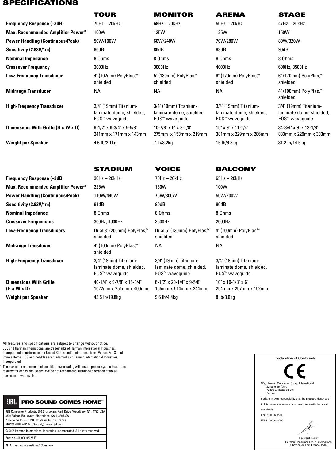 Page 4 of 4 - Bose Speakers Venue Series OM User Manual  To The B595ee75-ed94-438e-8fa3-88975d95f668