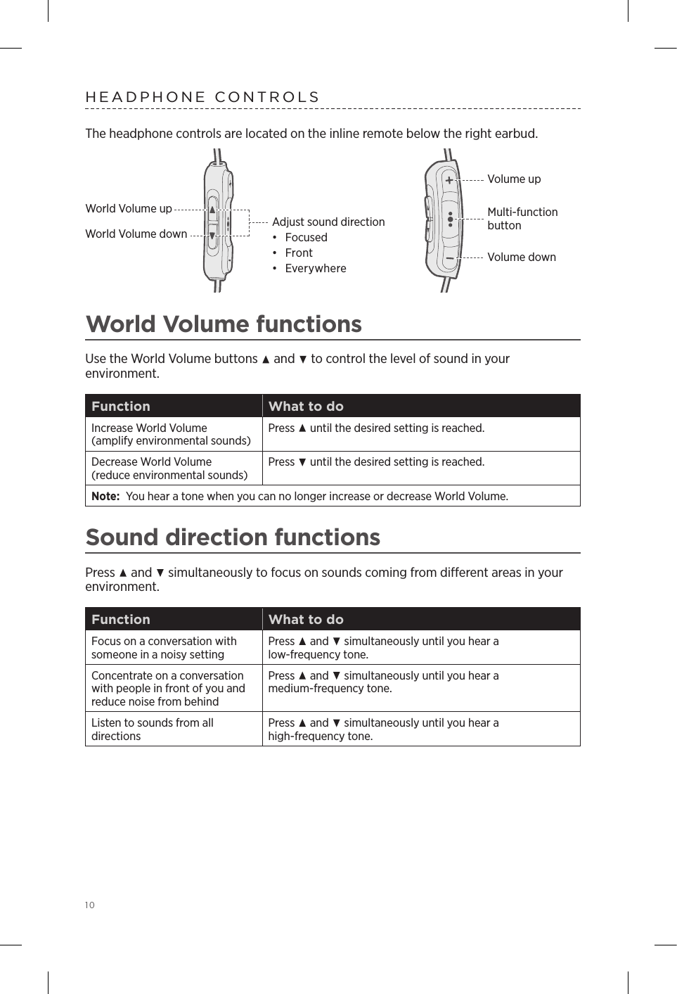 10HEADPHONE CONTROLSThe headphone controls are located on the inline remote below the right earbud.World Volume functionsUse the World Volume buttons   and   to control the level of sound in your  environment. Function What to doIncrease World Volume  (amplify environmental sounds)Press   until the desired setting is reached.Decrease World Volume  (reduce environmental sounds)Press   until the desired setting is reached.Note: You hear a tone when you can no longer increase or decrease World Volume.Sound direction functionsPress   and   simultaneously to focus on sounds coming from dierent areas in your  environment. Function What to doFocus on a conversation with someone in a noisy settingPress   and   simultaneously until you hear a  low-frequency tone.Concentrate on a conversation with people in front of you and reduce noise from behindPress   and   simultaneously until you hear a  medium-frequency  tone.Listen to sounds from all  directions Press   and   simultaneously until you hear a  high-frequency  tone.World Volume downWorld Volume upVolume upMulti-function buttonVolume downAdjust sound direction •  Focused•  Front•  Everywhere