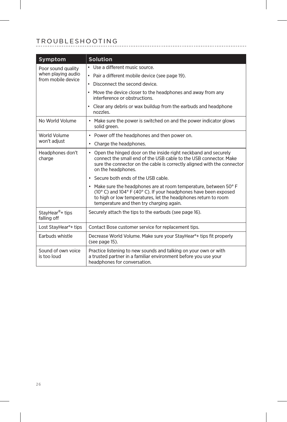 26 TROUBLESHOOTINGSymptom SolutionPoor sound quality when playing audio from mobile device•  Use a dierent music source.•  Pair a dierent mobile device (see page 19).•  Disconnect the second device.•  Move the device closer to the headphones and away from any  interference or obstructions.•  Clear any debris or wax buildup from the earbuds and headphone nozzles.No World Volume •  Make sure the power is switched on and the power indicator glows solid green.World Volume won’t adjust•  Power o the headphones and then power on.•  Charge the headphones.Headphones don’t charge•  Open the hinged door on the inside right neckband and  securely  connect the small end of the USB cable to the USB  connector. Make sure the connector on the cable is correctly aligned with the connector on the headphones.•  Secure both ends of the USB cable. •  Make sure the headphones are at room temperature, between 50° F (10° C) and 104° F (40° C). If your headphones have been exposed to high or low temperatures, let the headphones return to room  temperature and then try charging again.StayHear+ tips falling oSecurely attach the tips to the earbuds (see page 16). Lost StayHear®+ tips  Contact Bose customer service for replacement tips.Earbuds whistle  Decrease World Volume. Make sure your StayHear®+ tips ﬁt properly  (see page 15).Sound of own voice is too loudPractice listening to new sounds and talking on your own or with a  trusted partner in a familiar environment before you use your  headphones for conversation.