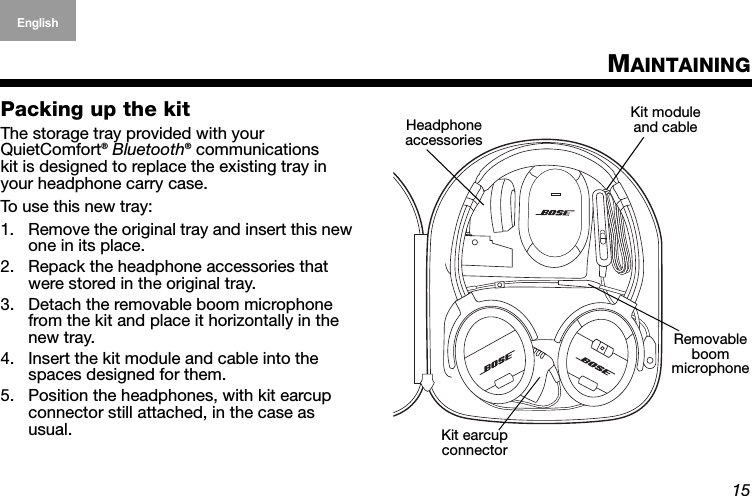 15English Deutsch FrançaisDansk Español Italiano SvenskaNederlandsMAINTAININGPacking up the kitThe storage tray provided with your  QuietComfort® Bluetooth® communications  kit is designed to replace the existing tray in your headphone carry case. To use this new tray:1. Remove the original tray and insert this new one in its place.2. Repack the headphone accessories that were stored in the original tray.3. Detach the removable boom microphone from the kit and place it horizontally in the new tray.4. Insert the kit module and cable into the spaces designed for them.5. Position the headphones, with kit earcup connector still attached, in the case as usual. Kit moduleand cableRemovable boom microphoneHeadphone accessoriesKit earcup connector