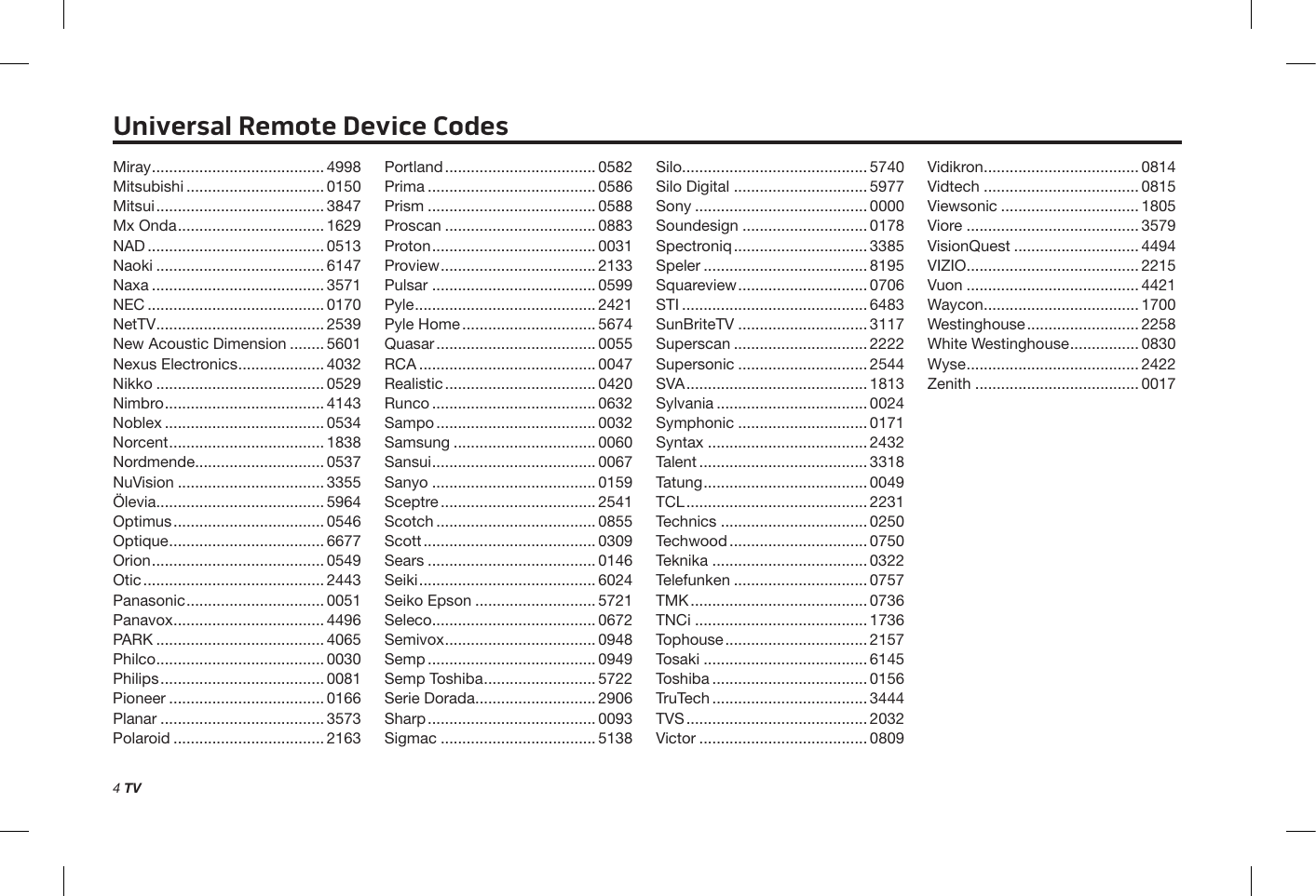 Page 4 of 12 - Bose  Solo 5 PDF Remote Codes