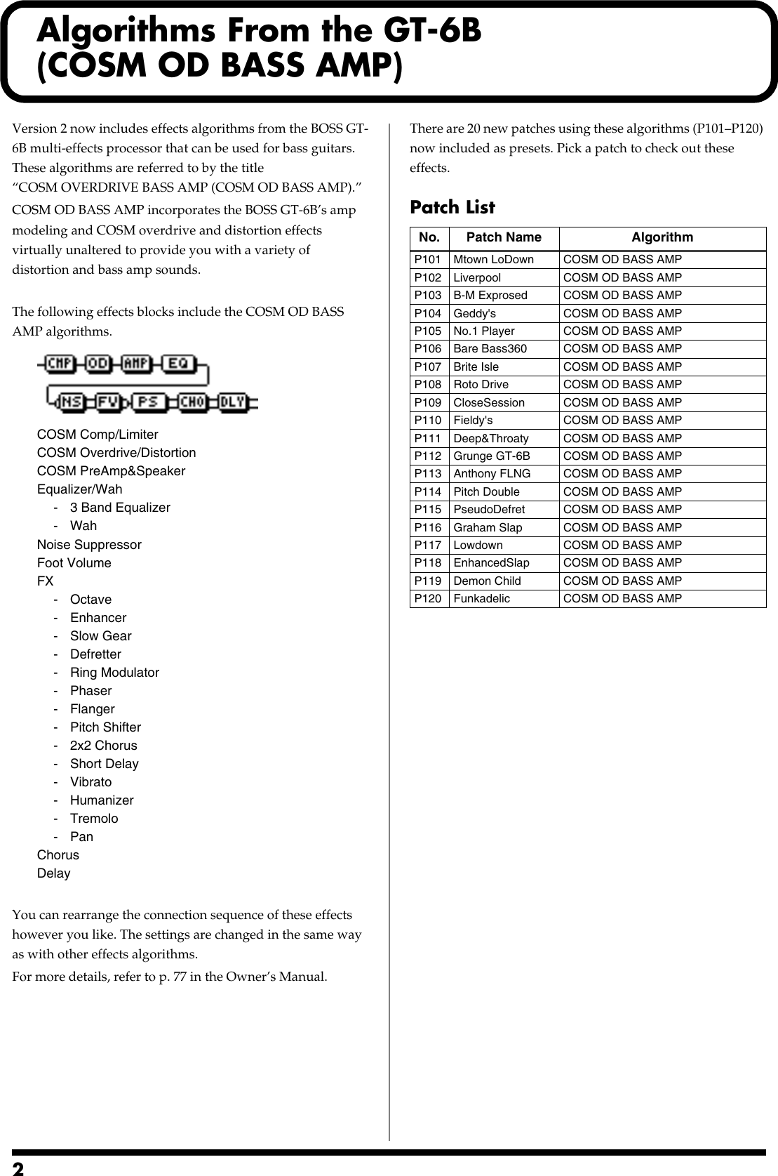 Page 2 of 12 - Boss-Audio-Systems Boss-Audio-Systems-Br-1600Cd-Users-Manual- BR-1600CD_Ver.2_e  Boss-audio-systems-br-1600cd-users-manual
