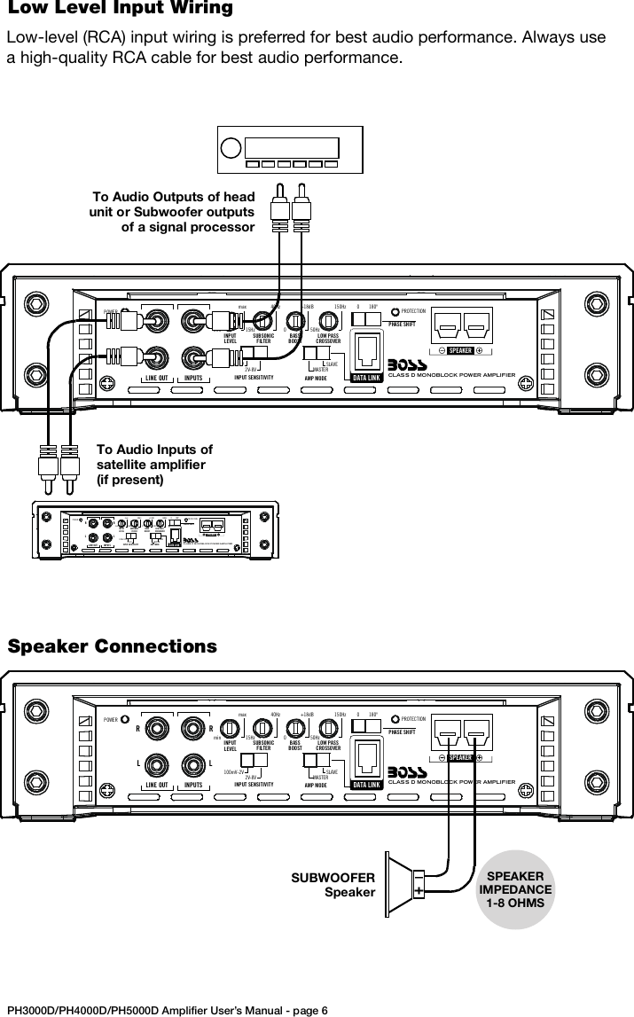 Page 6 of 11 - Boss-Audio-Systems Boss-Audio-Systems-Phantom-Ph3000D-Users-Manual- PHANTOM Class D Amp MANUAL 2  Boss-audio-systems-phantom-ph3000d-users-manual