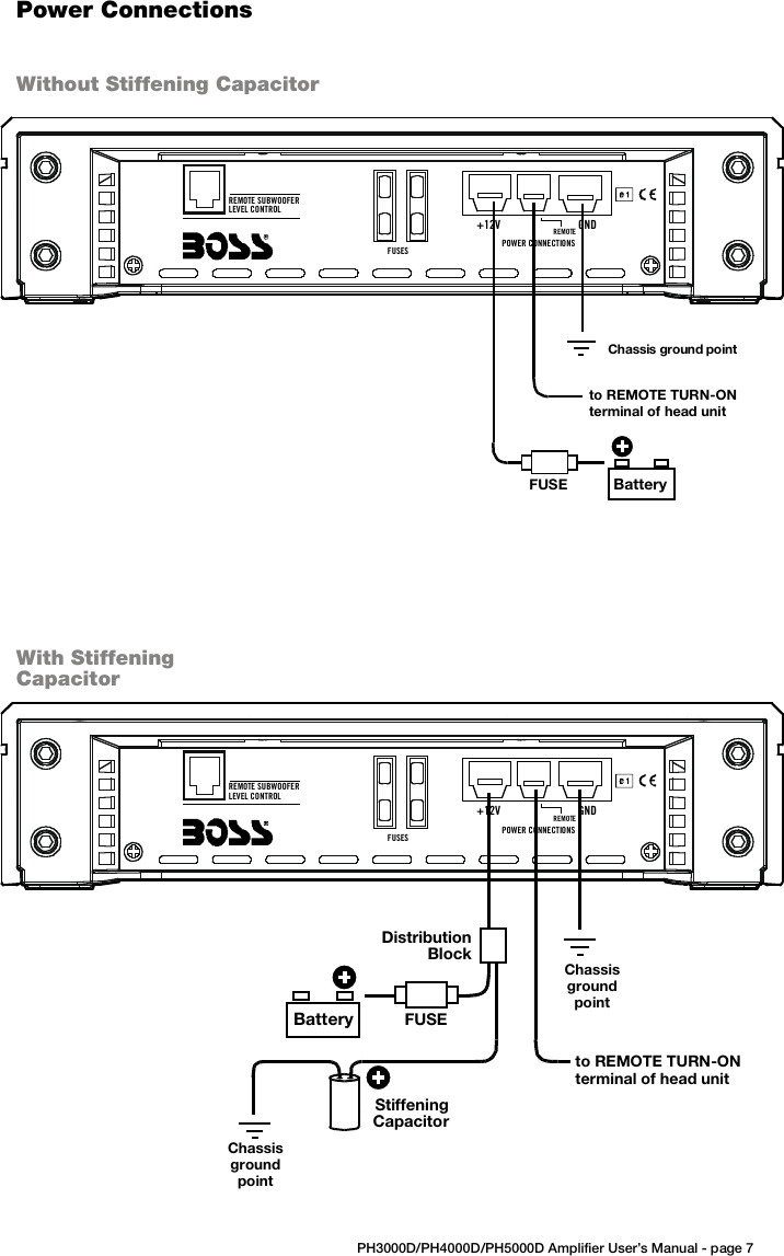 Page 7 of 11 - Boss-Audio-Systems Boss-Audio-Systems-Phantom-Ph3000D-Users-Manual- PHANTOM Class D Amp MANUAL 2  Boss-audio-systems-phantom-ph3000d-users-manual