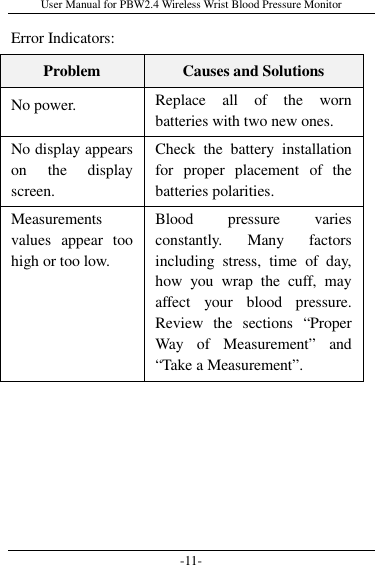 User Manual for PBW2.4 Wireless Wrist Blood Pressure Monitor -11- Error Indicators: Problem  Causes and Solutions No power.  Replace  all  of  the  worn batteries with two new ones. No display appears on  the  display screen. Check  the  battery  installation for  proper  placement  of  the batteries polarities. Measurements values  appear  too high or too low. Blood  pressure  varies constantly.  Many  factors including  stress,  time  of  day, how  you  wrap  the  cuff,  may affect  your  blood  pressure. Review  the  sections  “Proper Way  of  Measurement”  and “Take a Measurement”.  