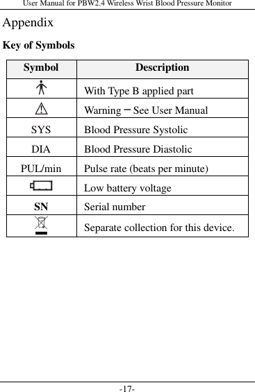 User Manual for PBW2.4 Wireless Wrist Blood Pressure Monitor -17- Appendix Key of Symbols Symbol  Description   With Type B applied part   Warning ─ See User Manual SYS  Blood Pressure Systolic DIA  Blood Pressure Diastolic PUL/min  Pulse rate (beats per minute)   Low battery voltage SN  Serial number  Separate collection for this device.  