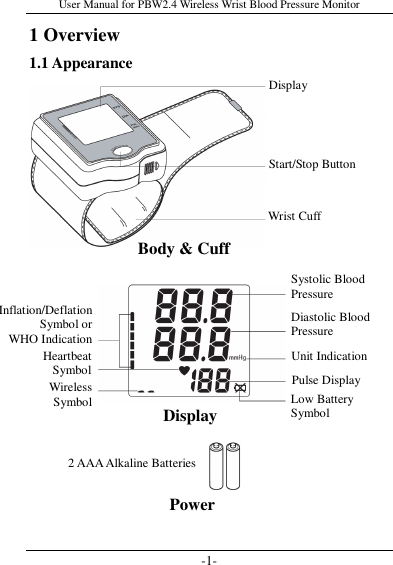 User Manual for PBW2.4 Wireless Wrist Blood Pressure Monitor -1- 1 Overview 1.1 Appearance               Body &amp; Cuff Display Start/Stop Button Wrist Cuff Display Systolic Blood Pressure Diastolic Blood Pressure Unit Indication Pulse Display Low Battery   Symbol Inflation/Deflation Symbol or WHO IndicationHeartbeat SymbolWirelessSymbolPower 2 AAA Alkaline Batteries 