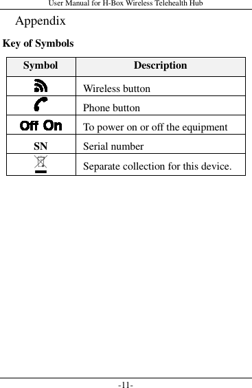 User Manual for H-Box Wireless Telehealth Hub -11- Appendix Key of Symbols Symbol  Description   Wireless button   Phone button     To power on or off the equipment SN  Serial number  Separate collection for this device.  