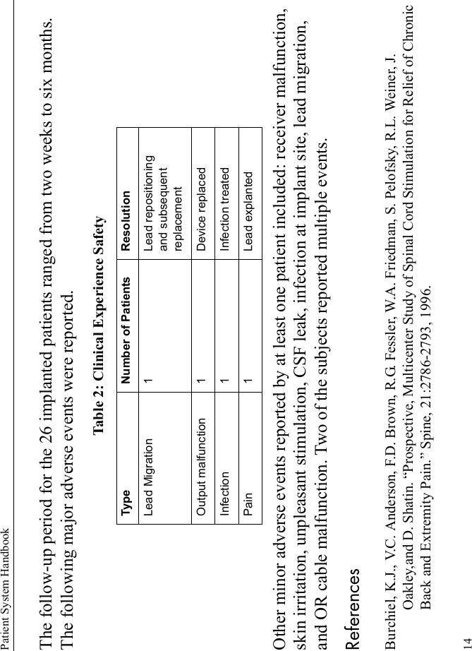 Patient System Handbook14The follow-up period for the 26 implanted patients ranged from two weeks to six months. The following major adverse events were reported.Table 2: Clinical Experience SafetyOther minor adverse events reported by at least one patient included: receiver malfunction, skin irritation, unpleasant stimulation, CSF leak, infection at implant site, lead migration, and OR cable malfunction. Two of the subjects reported multiple events.ReferencesBurchiel, K.J., V.C. Anderson, F.D. Brown, R.G. Fessler, W.A. Friedman, S. Pelofsky, R.L. Weiner, J. Oakley,and D. Shatin. “Prospective, Multicenter Study of Spinal Cord Stimulation for Relief of Chronic Back and Extremity Pain.” Spine, 21:2786-2793, 1996.Type Number of Patients  ResolutionLead Migration 1 Lead repositioning and subsequent replacementOutput malfunction 1 Device replacedInfection 1 Infection treatedPain 1 Lead explanted