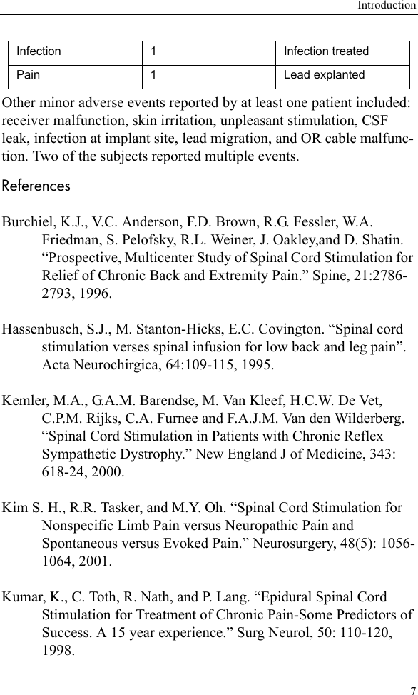 Introduction7Other minor adverse events reported by at least one patient included: receiver malfunction, skin irritation, unpleasant stimulation, CSF leak, infection at implant site, lead migration, and OR cable malfunc-tion. Two of the subjects reported multiple events.ReferencesBurchiel, K.J., V.C. Anderson, F.D. Brown, R.G. Fessler, W.A. Friedman, S. Pelofsky, R.L. Weiner, J. Oakley,and D. Shatin. “Prospective, Multicenter Study of Spinal Cord Stimulation for Relief of Chronic Back and Extremity Pain.” Spine, 21:2786-2793, 1996.Hassenbusch, S.J., M. Stanton-Hicks, E.C. Covington. “Spinal cord stimulation verses spinal infusion for low back and leg pain”. Acta Neurochirgica, 64:109-115, 1995.Kemler, M.A., G.A.M. Barendse, M. Van Kleef, H.C.W. De Vet, C.P.M. Rijks, C.A. Furnee and F.A.J.M. Van den Wilderberg. “Spinal Cord Stimulation in Patients with Chronic Reflex Sympathetic Dystrophy.” New England J of Medicine, 343: 618-24, 2000.Kim S. H., R.R. Tasker, and M.Y. Oh. “Spinal Cord Stimulation for Nonspecific Limb Pain versus Neuropathic Pain and Spontaneous versus Evoked Pain.” Neurosurgery, 48(5): 1056-1064, 2001.Kumar, K., C. Toth, R. Nath, and P. Lang. “Epidural Spinal Cord Stimulation for Treatment of Chronic Pain-Some Predictors of Success. A 15 year experience.” Surg Neurol, 50: 110-120, 1998.Infection 1 Infection treatedPain 1 Lead explanted