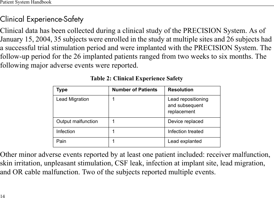 Patient System Handbook14Clinical Experience-SafetyClinical data has been collected during a clinical study of the PRECISION System. As of January 15, 2004, 35 subjects were enrolled in the study at multiple sites and 26 subjects had a successful trial stimulation period and were implanted with the PRECISION System. The follow-up period for the 26 implanted patients ranged from two weeks to six months. The following major adverse events were reported.Table 2: Clinical Experience SafetyOther minor adverse events reported by at least one patient included: receiver malfunction, skin irritation, unpleasant stimulation, CSF leak, infection at implant site, lead migration, and OR cable malfunction. Two of the subjects reported multiple events.Type Number of Patients  ResolutionLead Migration 1 Lead repositioning and subsequent replacementOutput malfunction 1 Device replacedInfection 1 Infection treatedPain 1 Lead explanted